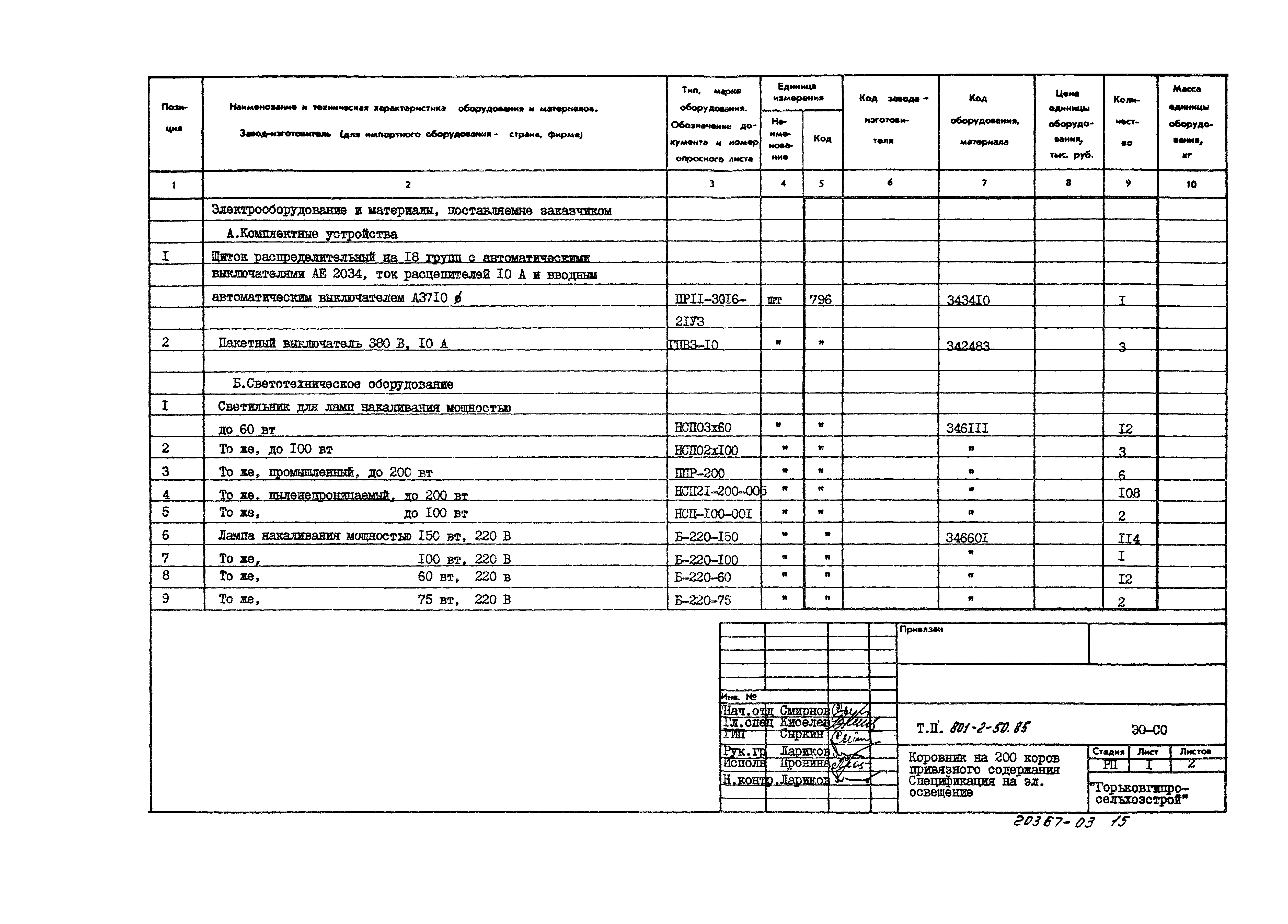 Типовой проект 801-2-50.85