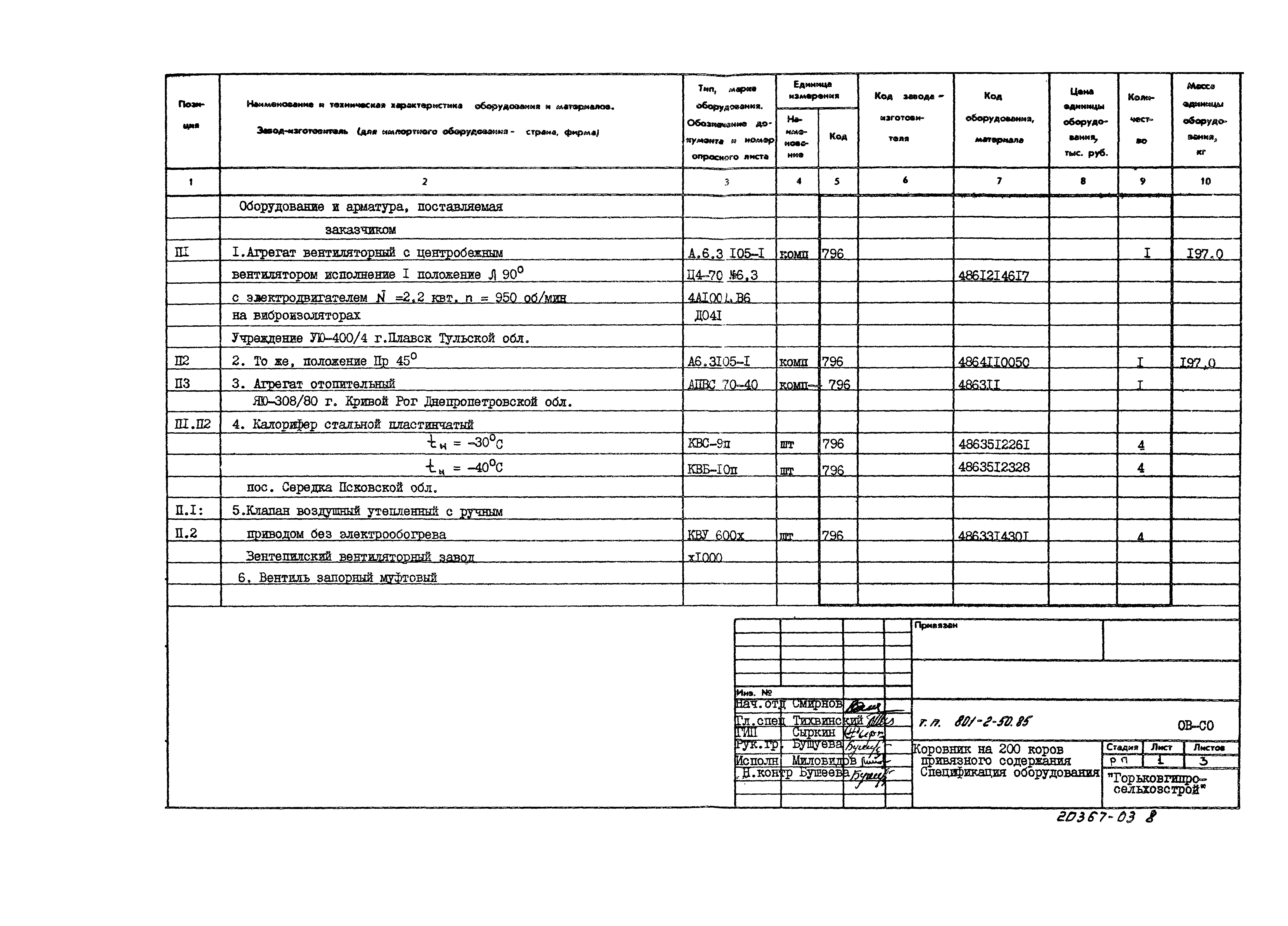 Типовой проект 801-2-50.85