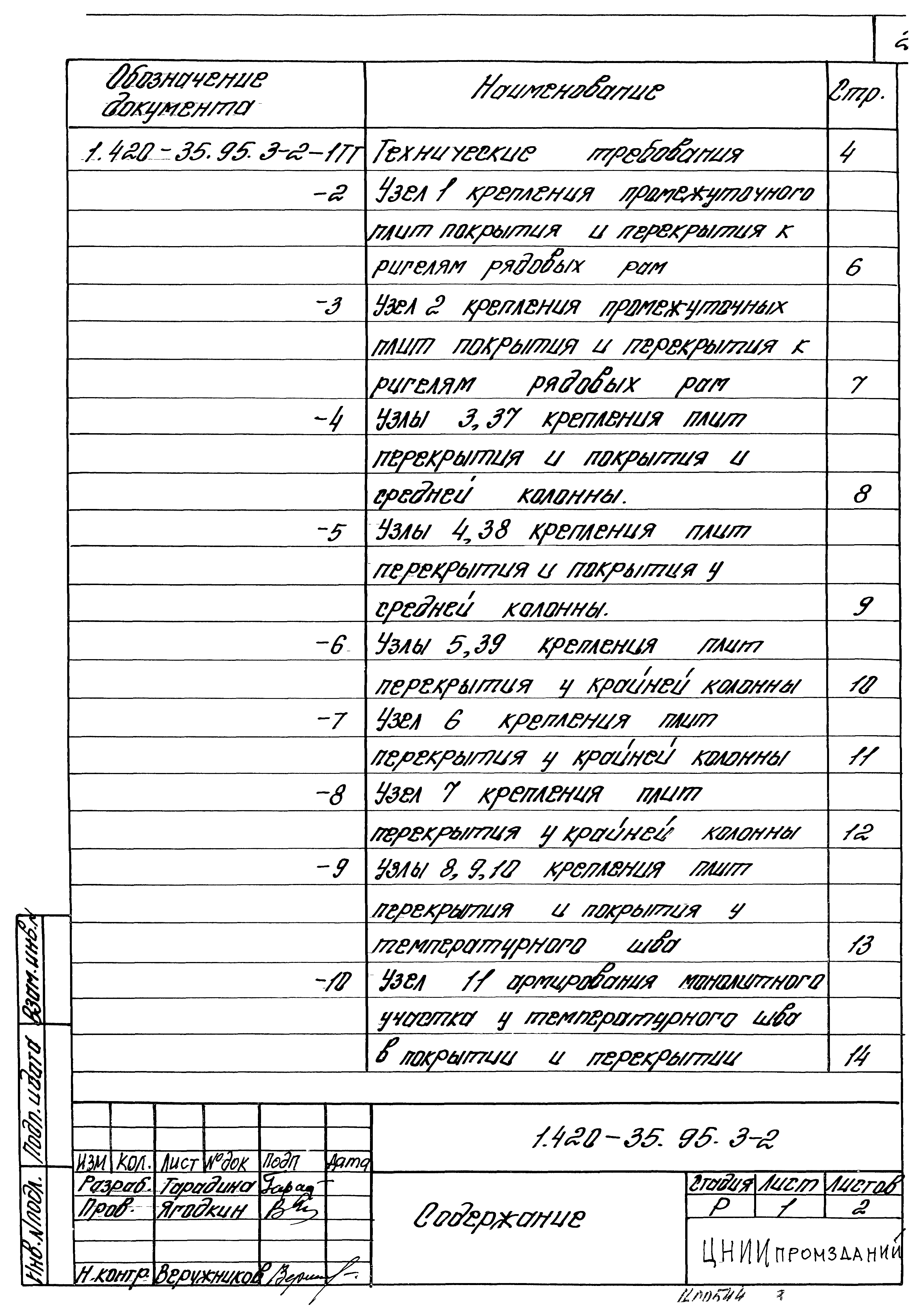 Серия 1.420-35.95