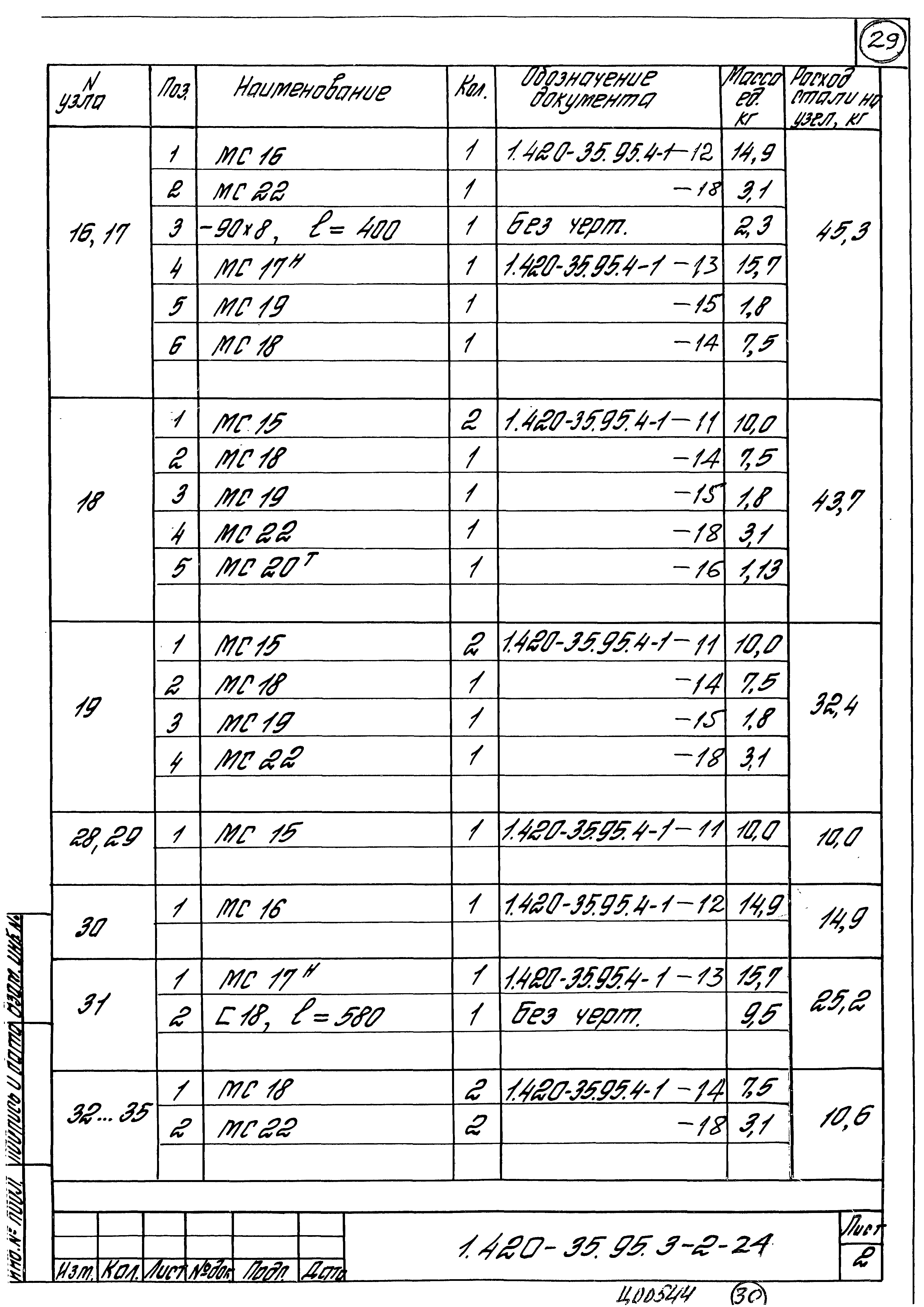 Серия 1.420-35.95