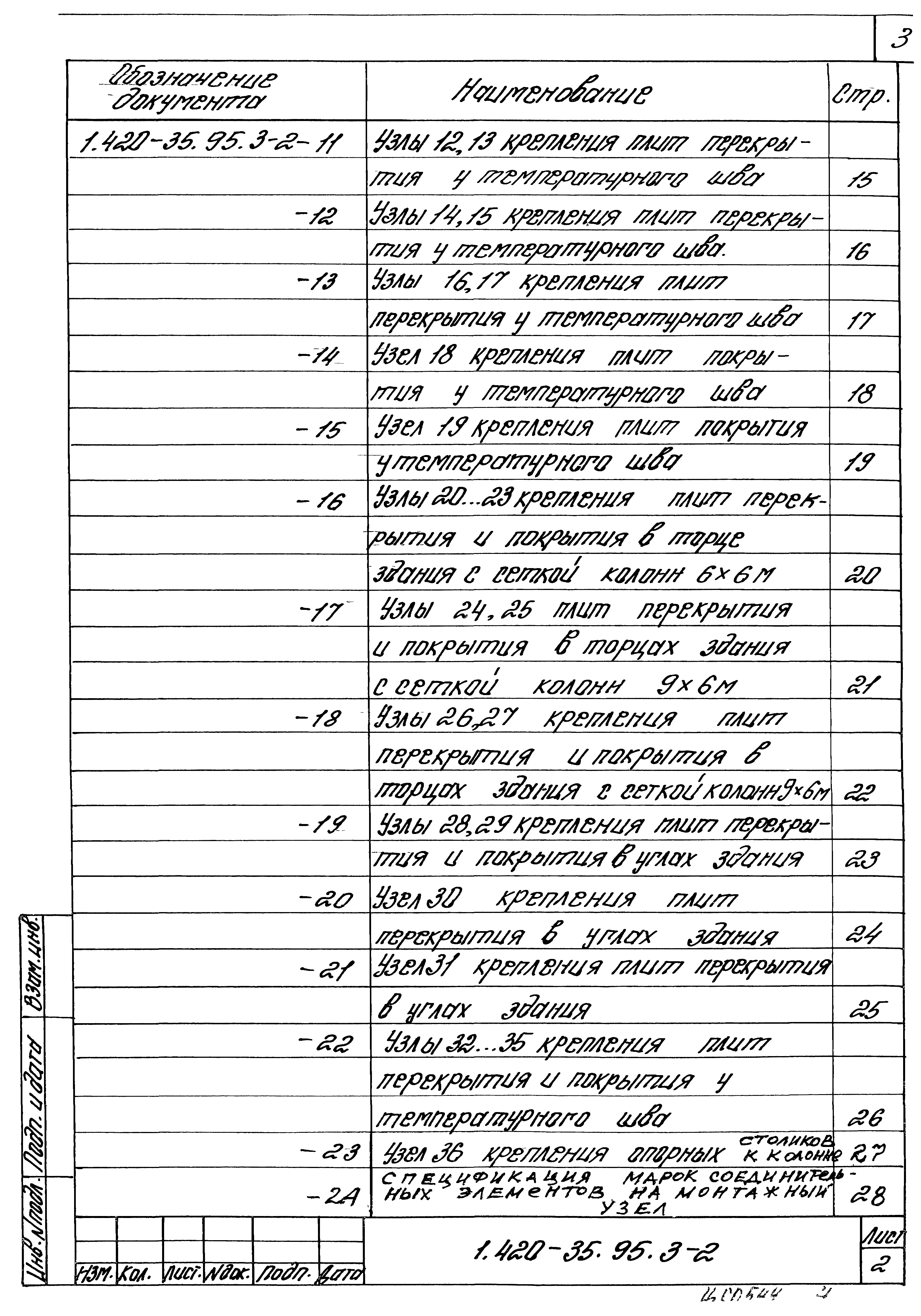 Серия 1.420-35.95