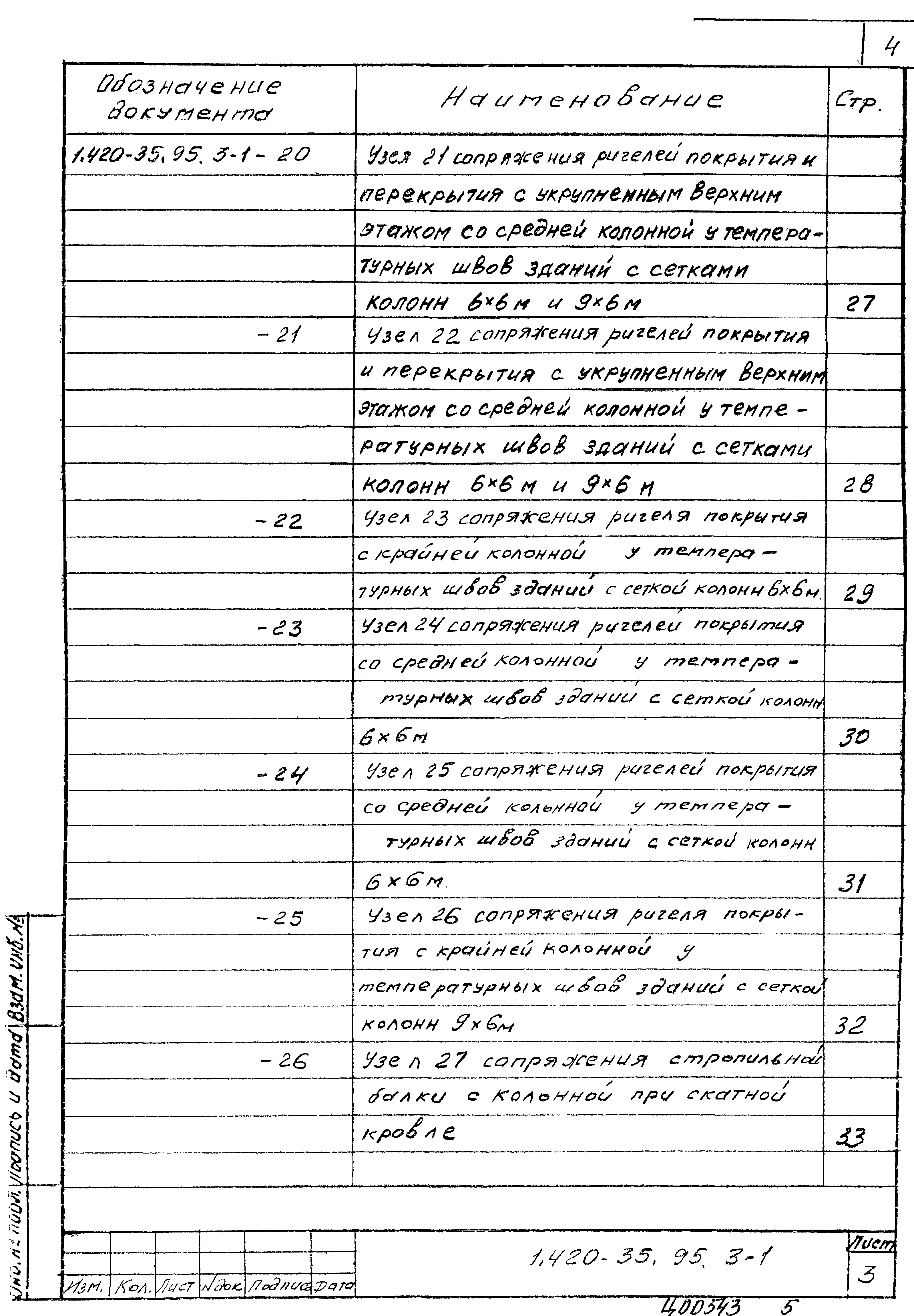 Серия 1.420-35.95