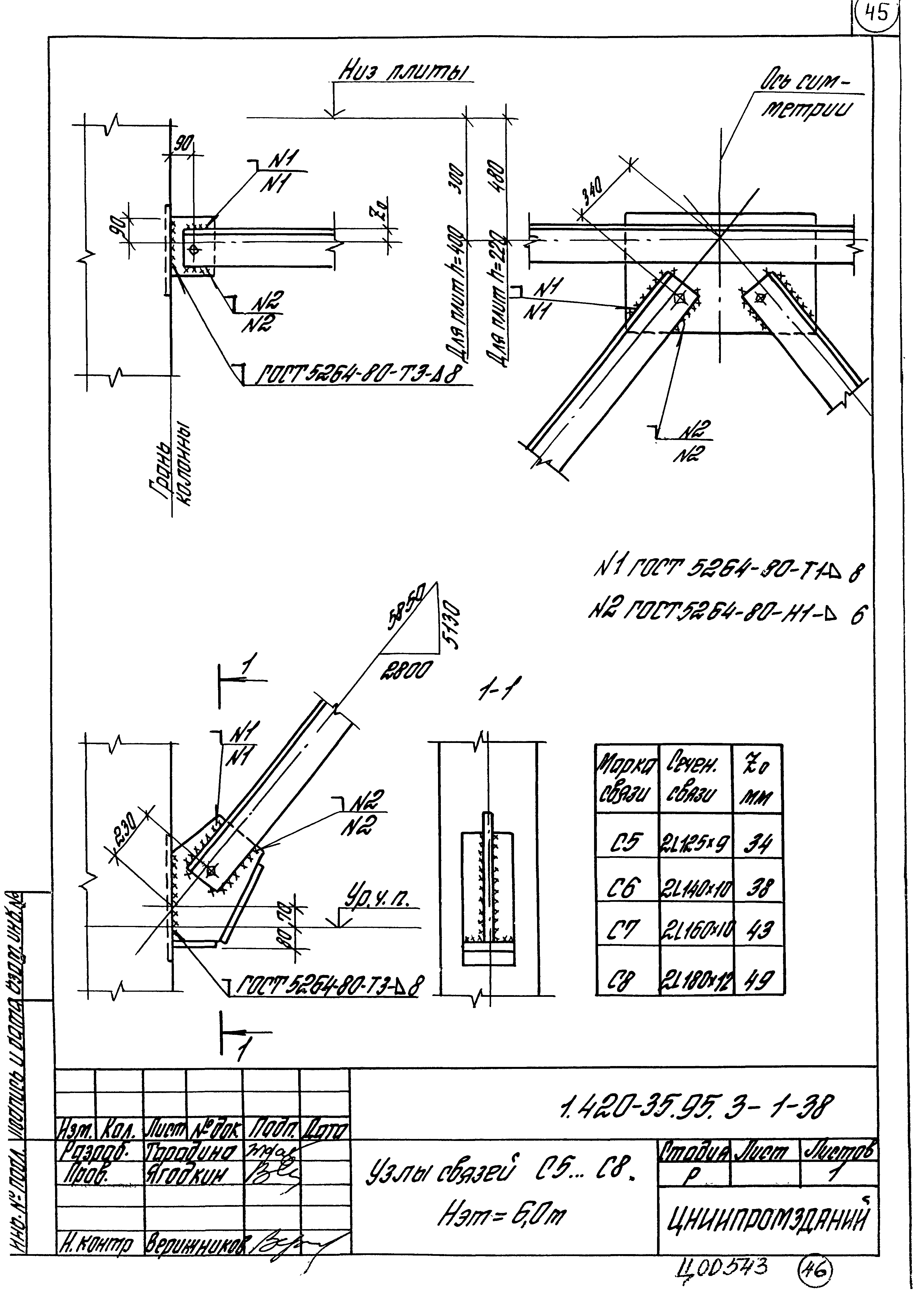 Серия 1.420-35.95