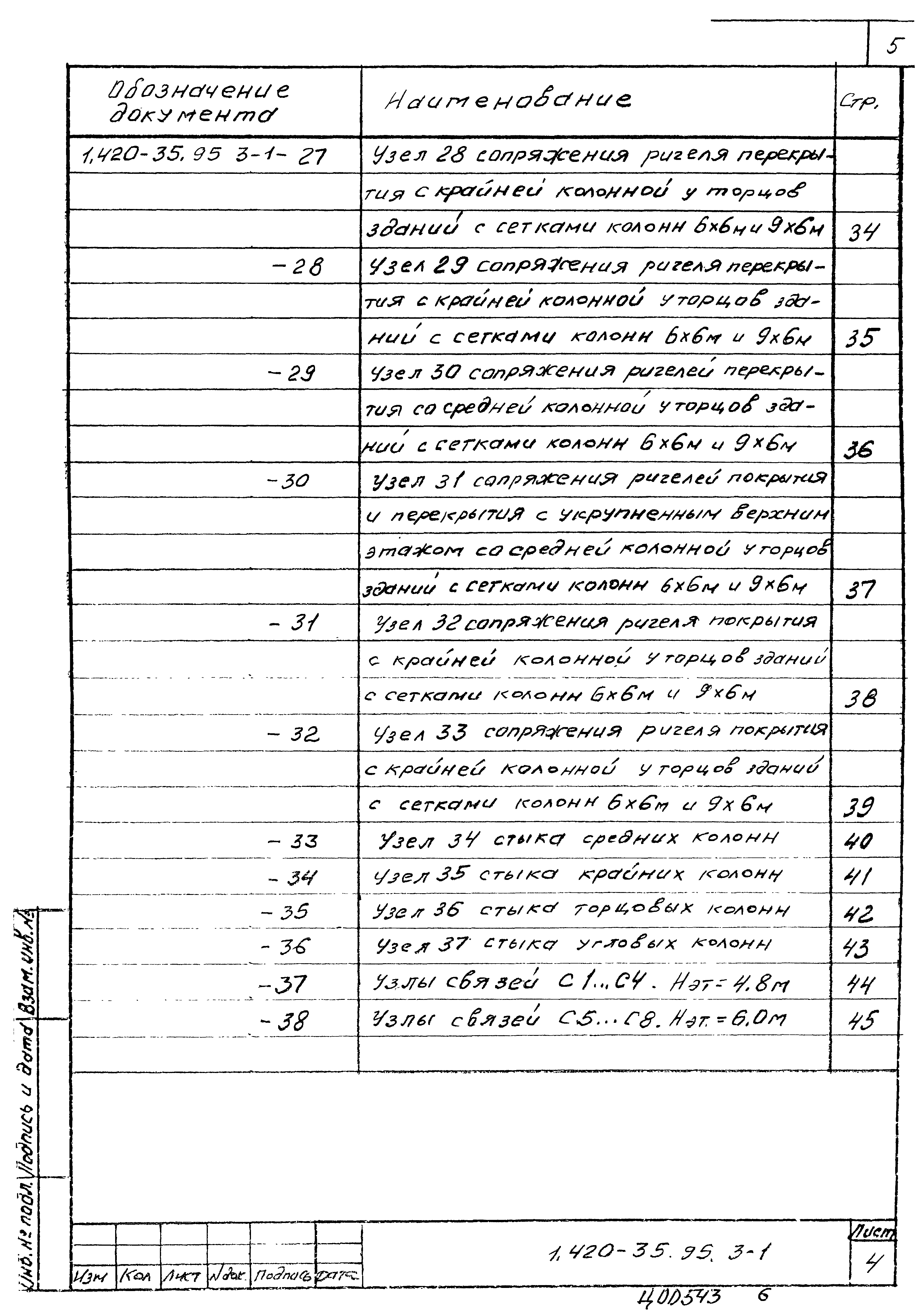 Серия 1.420-35.95