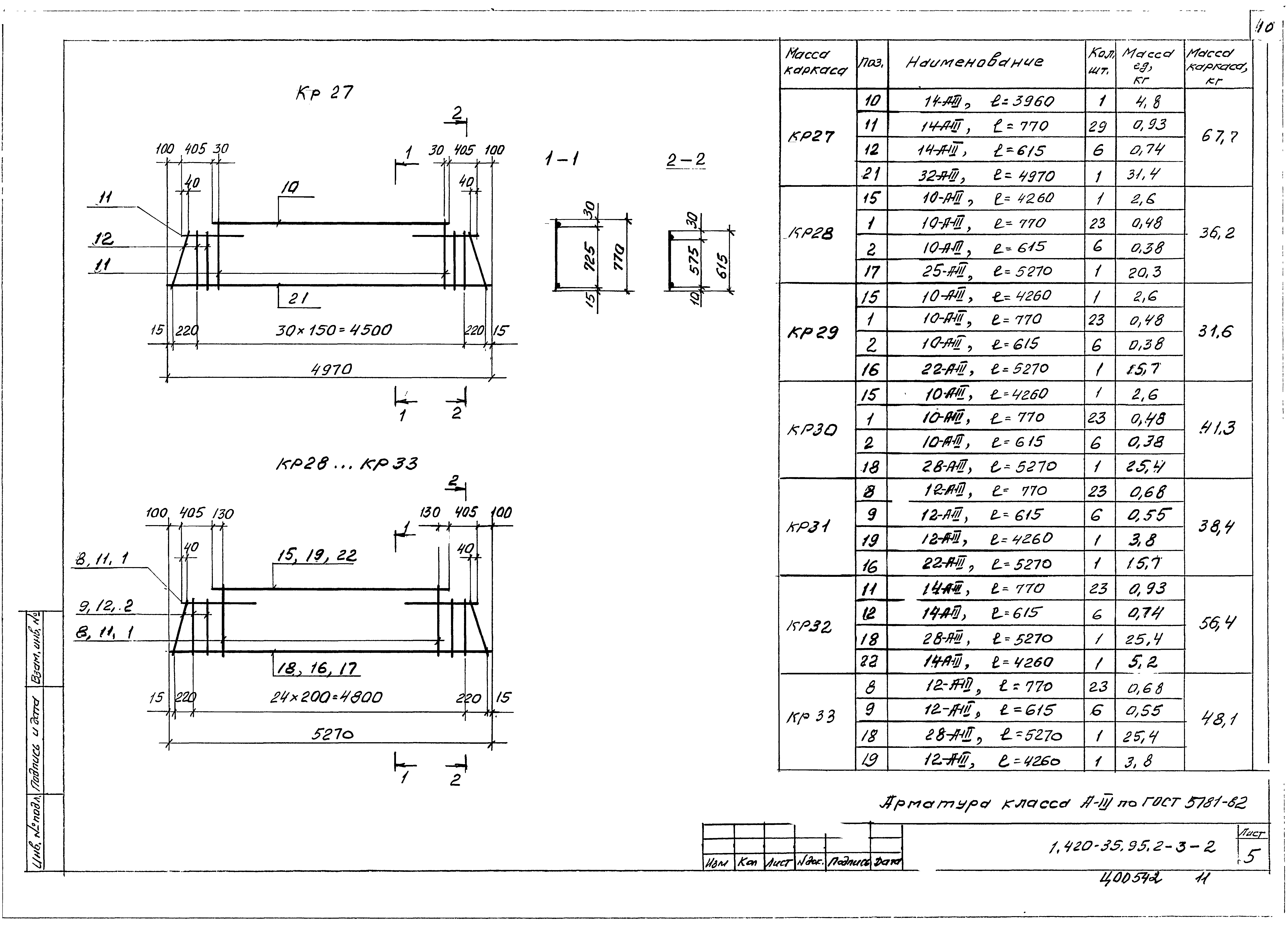 Серия 1.420-35.95