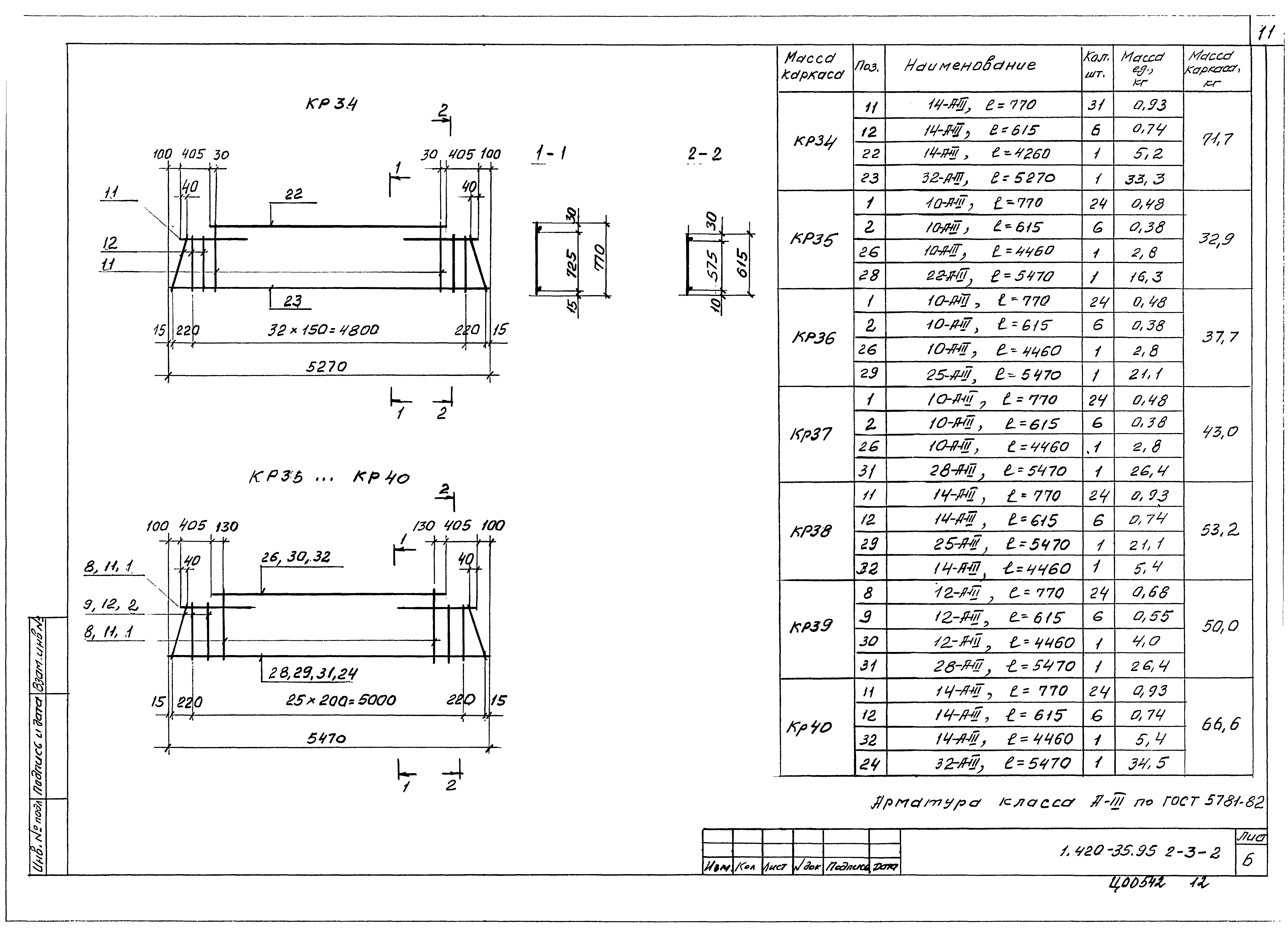 Серия 1.420-35.95