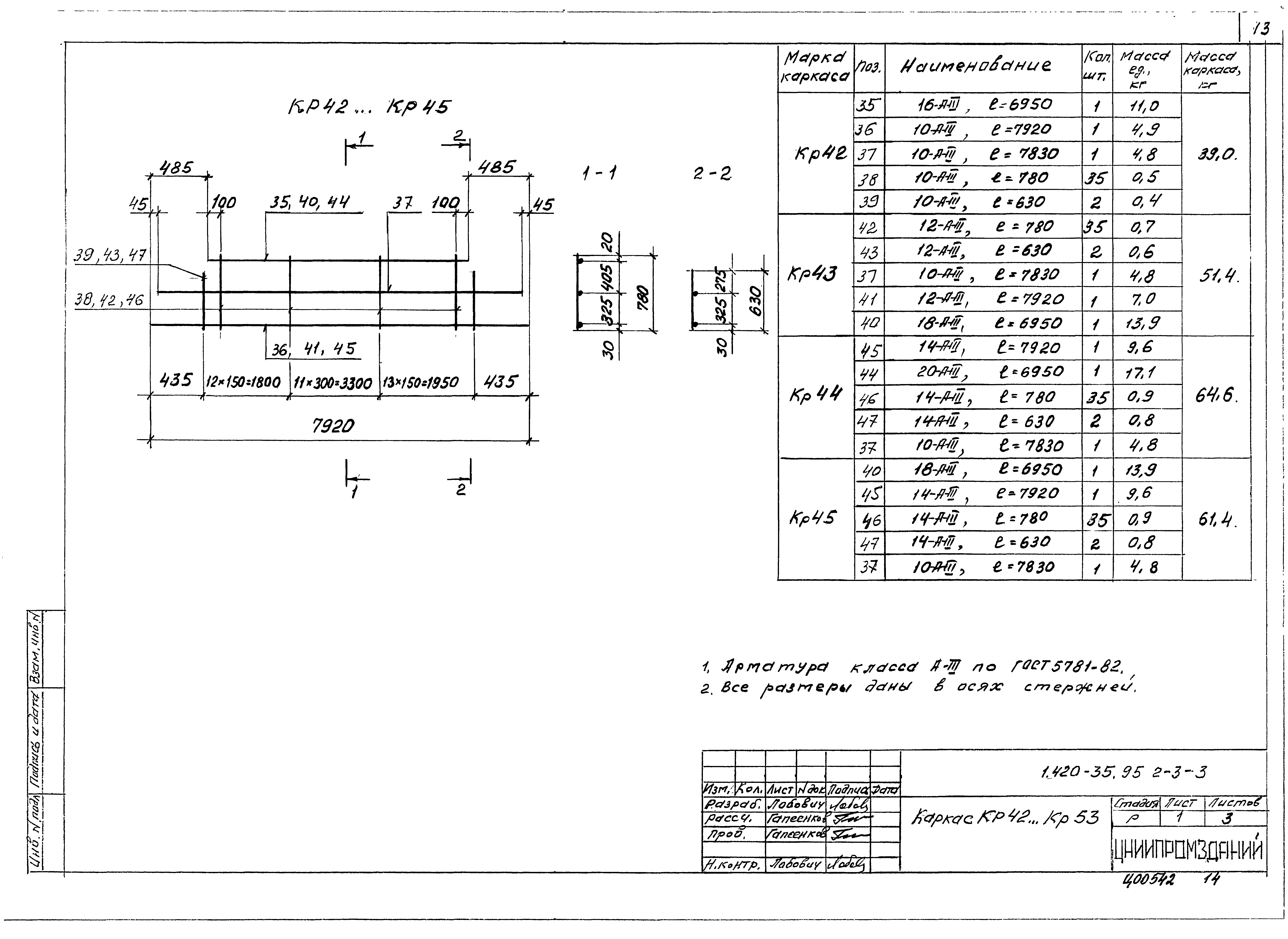 Серия 1.420-35.95