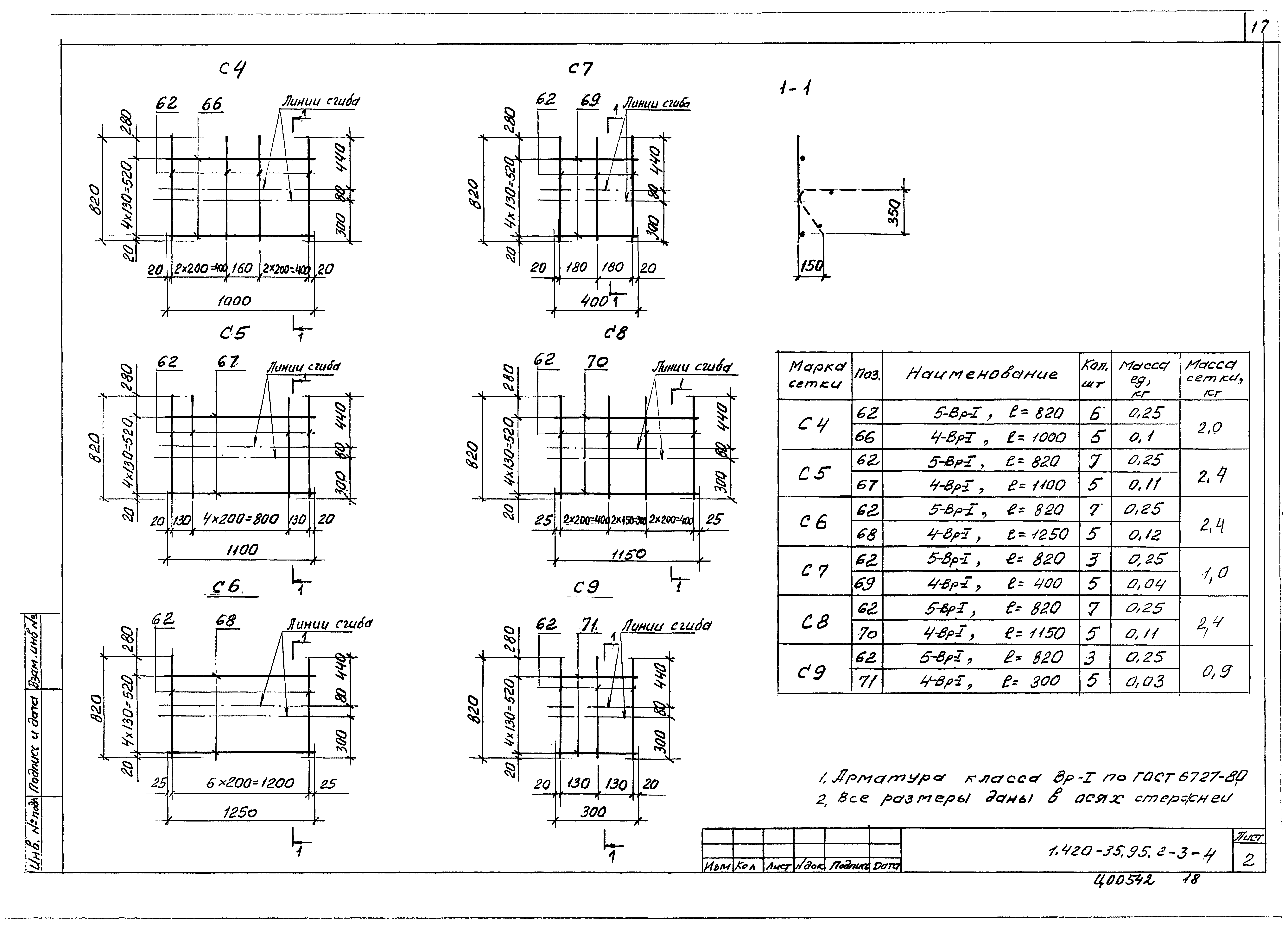 Серия 1.420-35.95