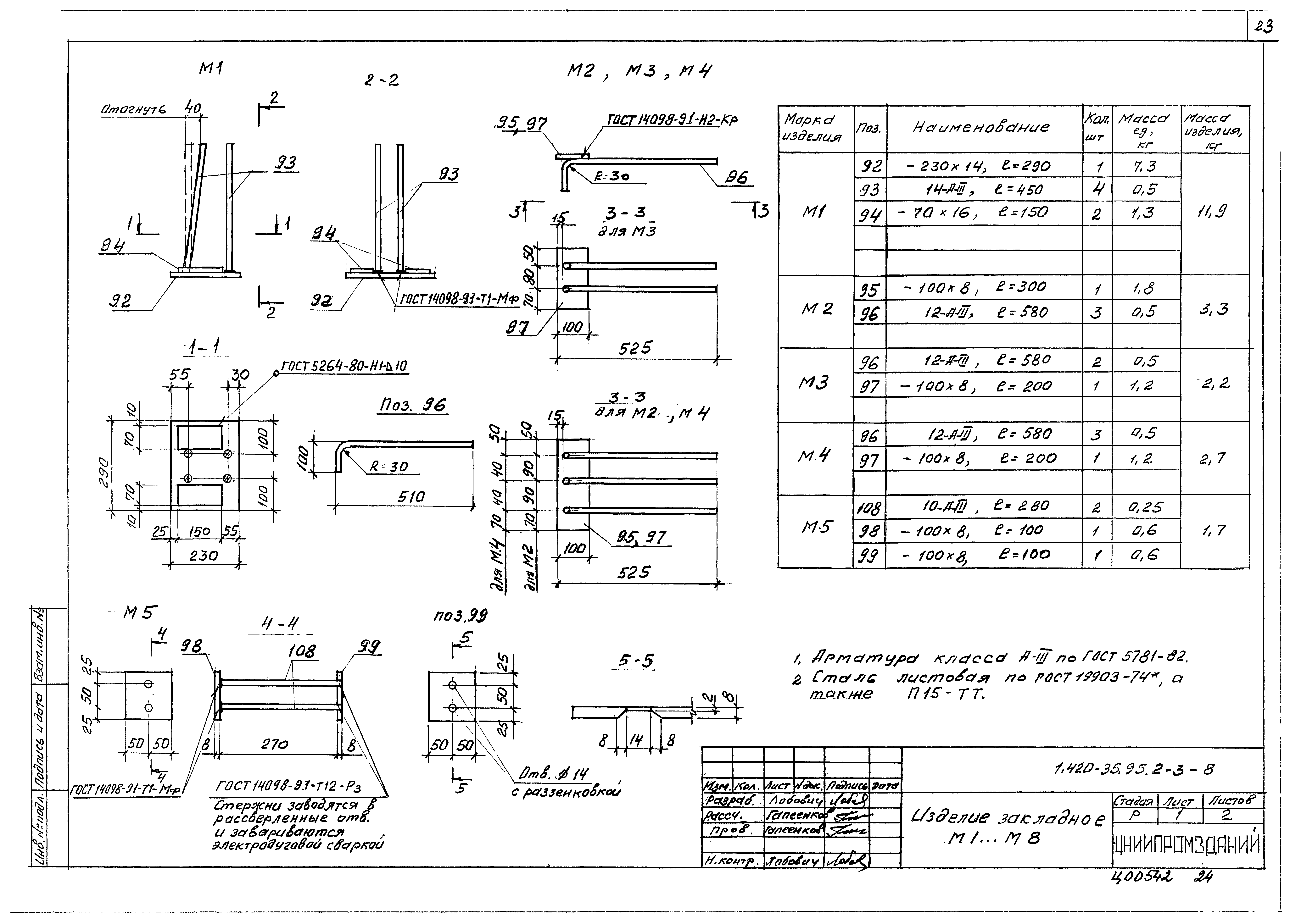 Серия 1.420-35.95