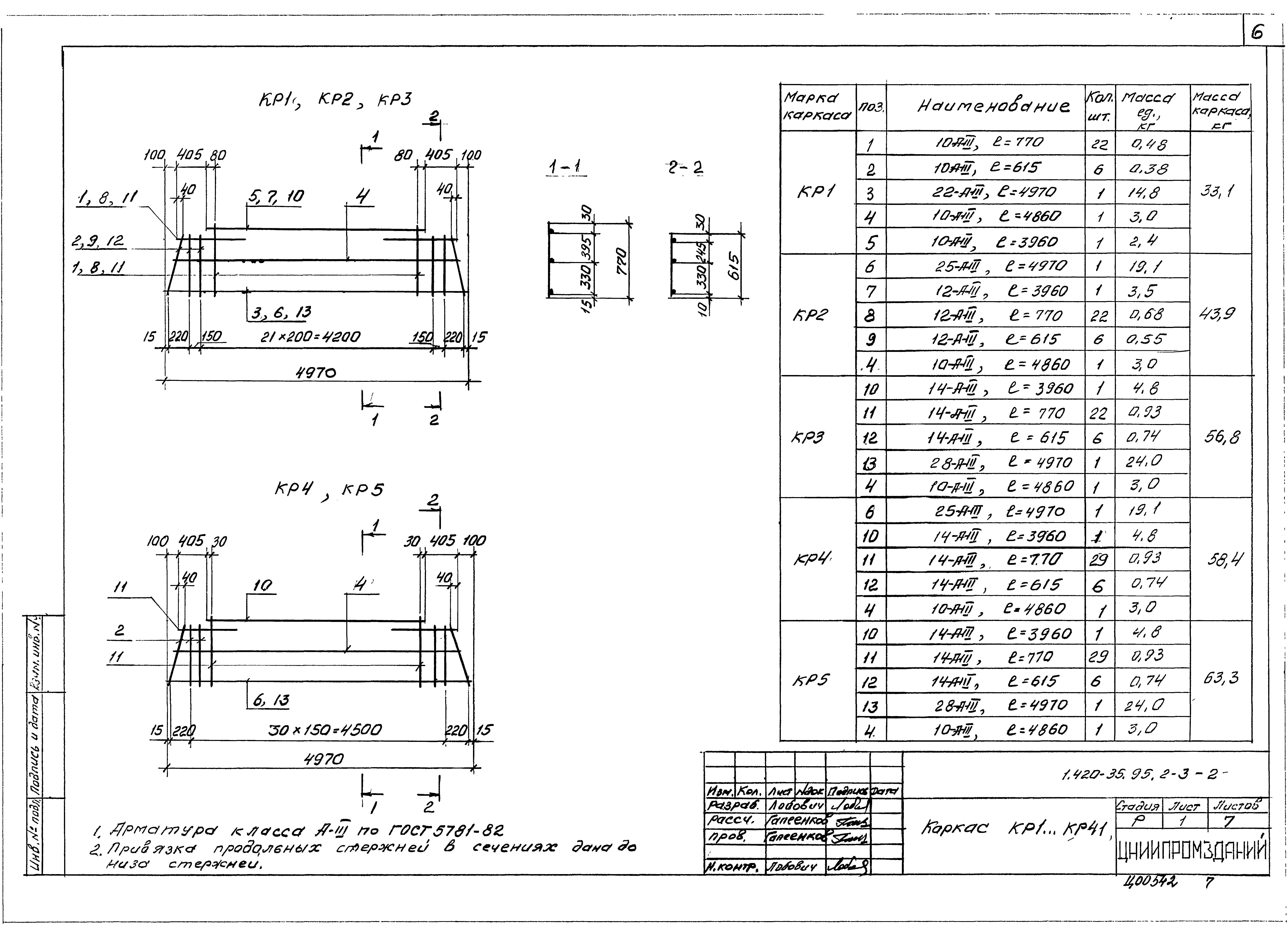 Серия 1.420-35.95