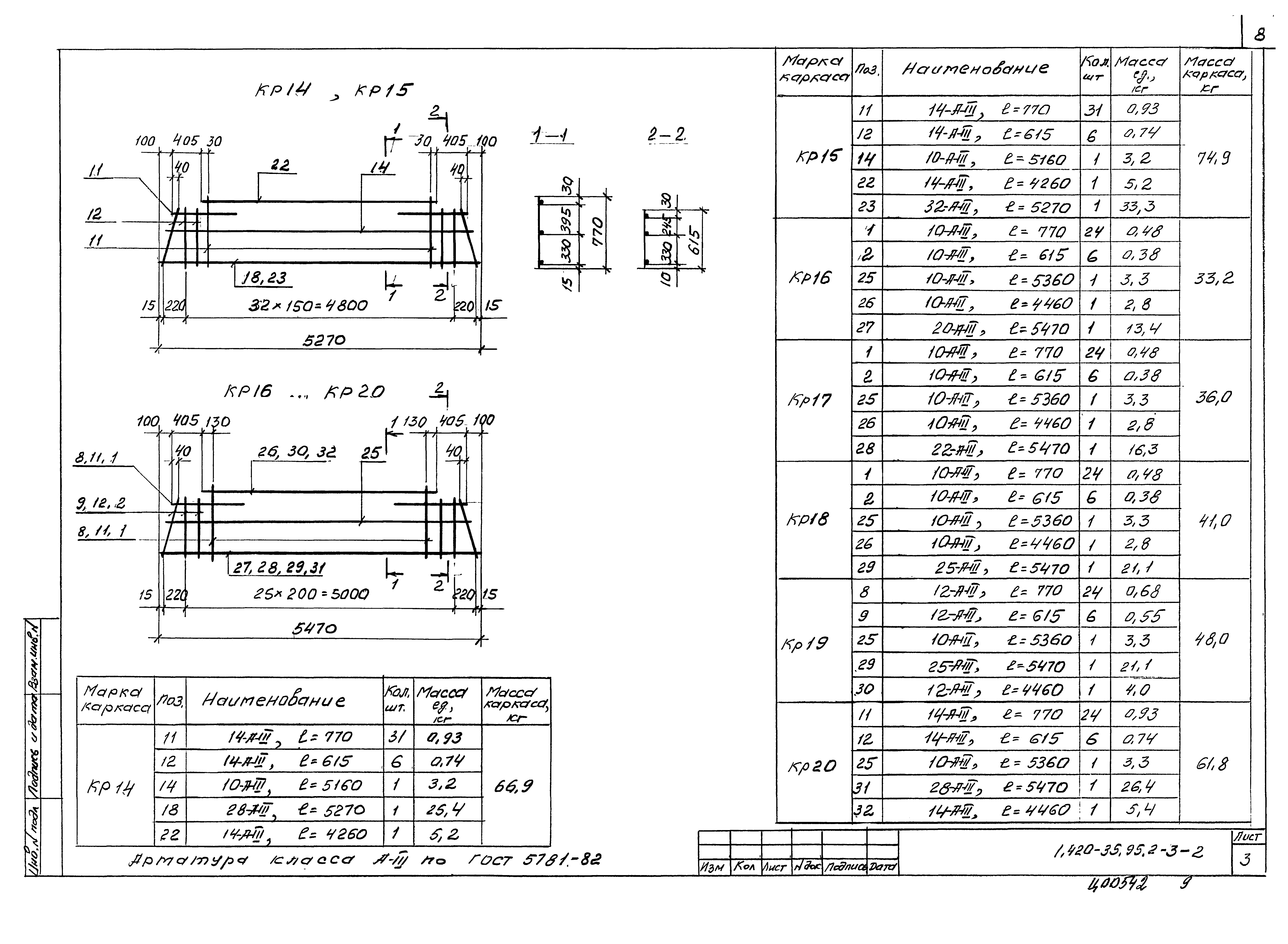 Серия 1.420-35.95