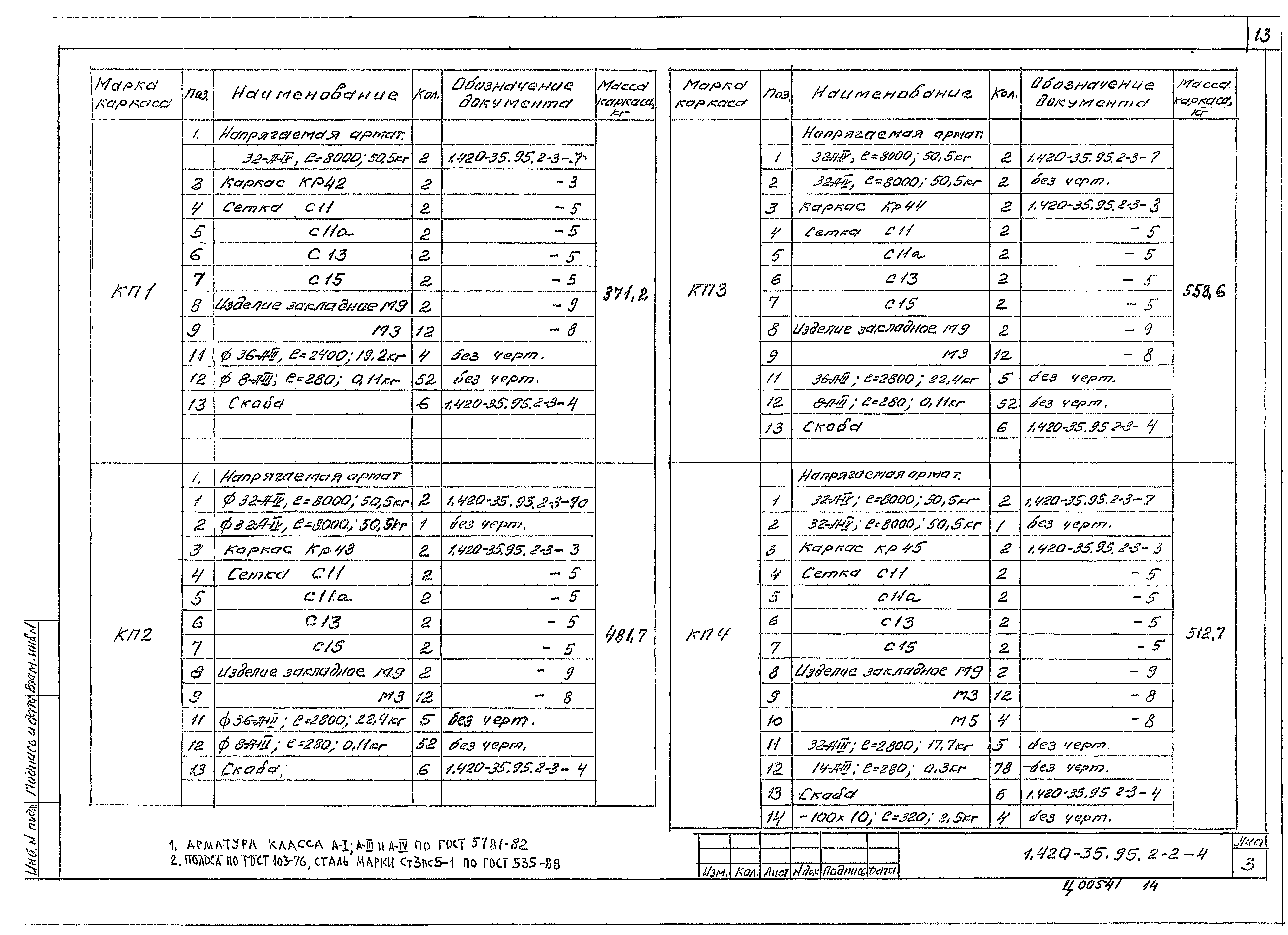 Серия 1.420-35.95