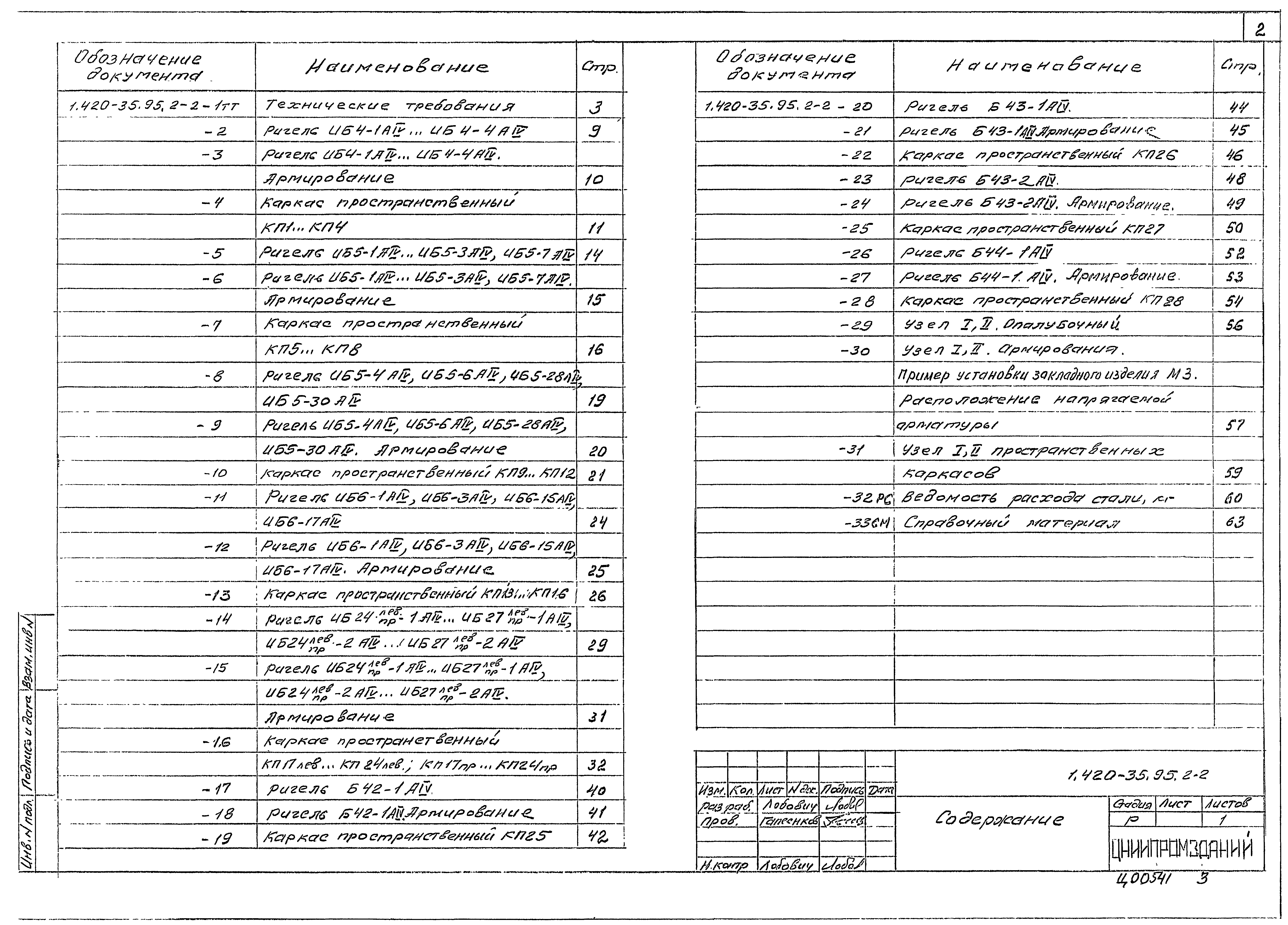 Серия 1.420-35.95