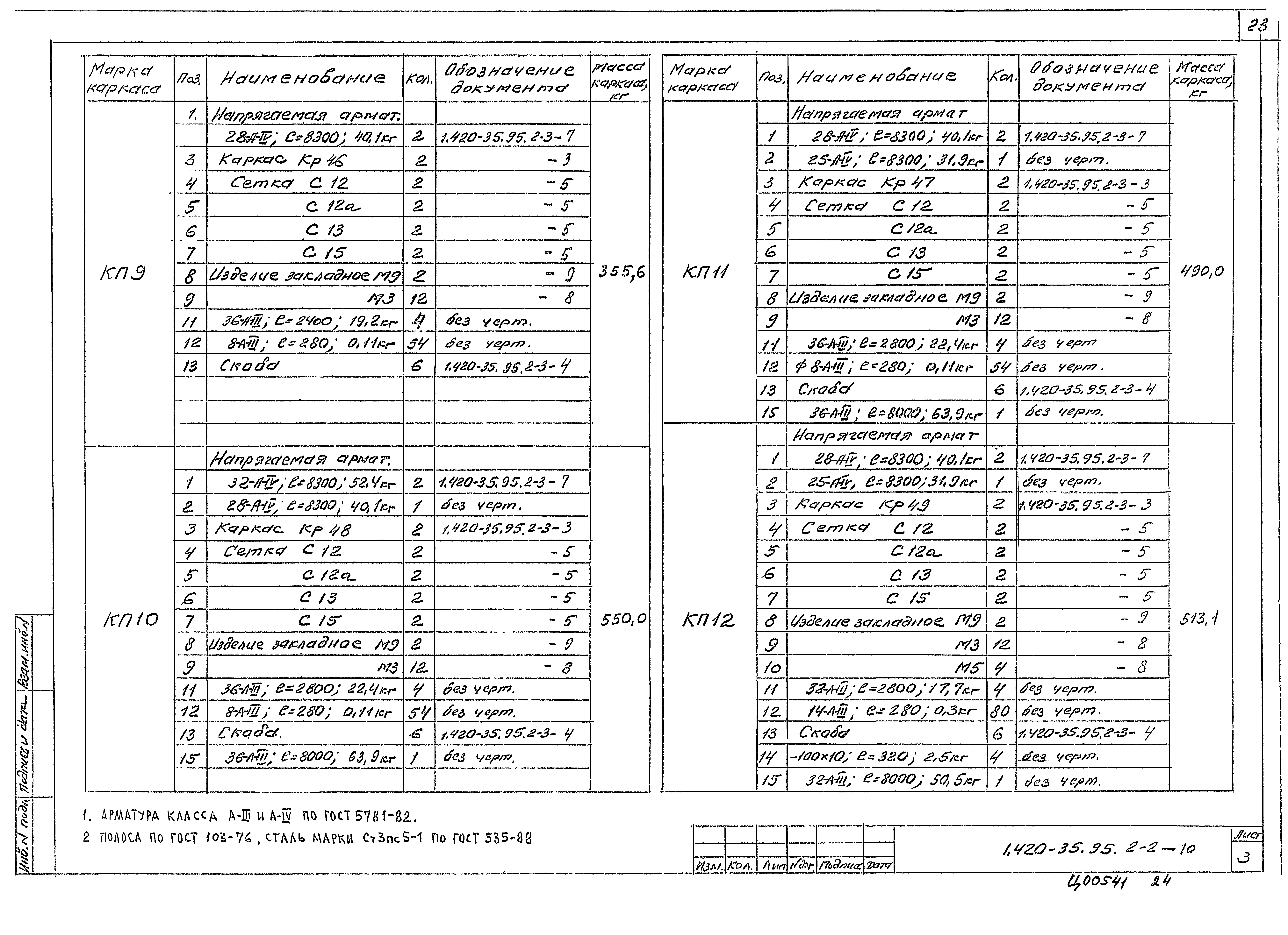 Серия 1.420-35.95