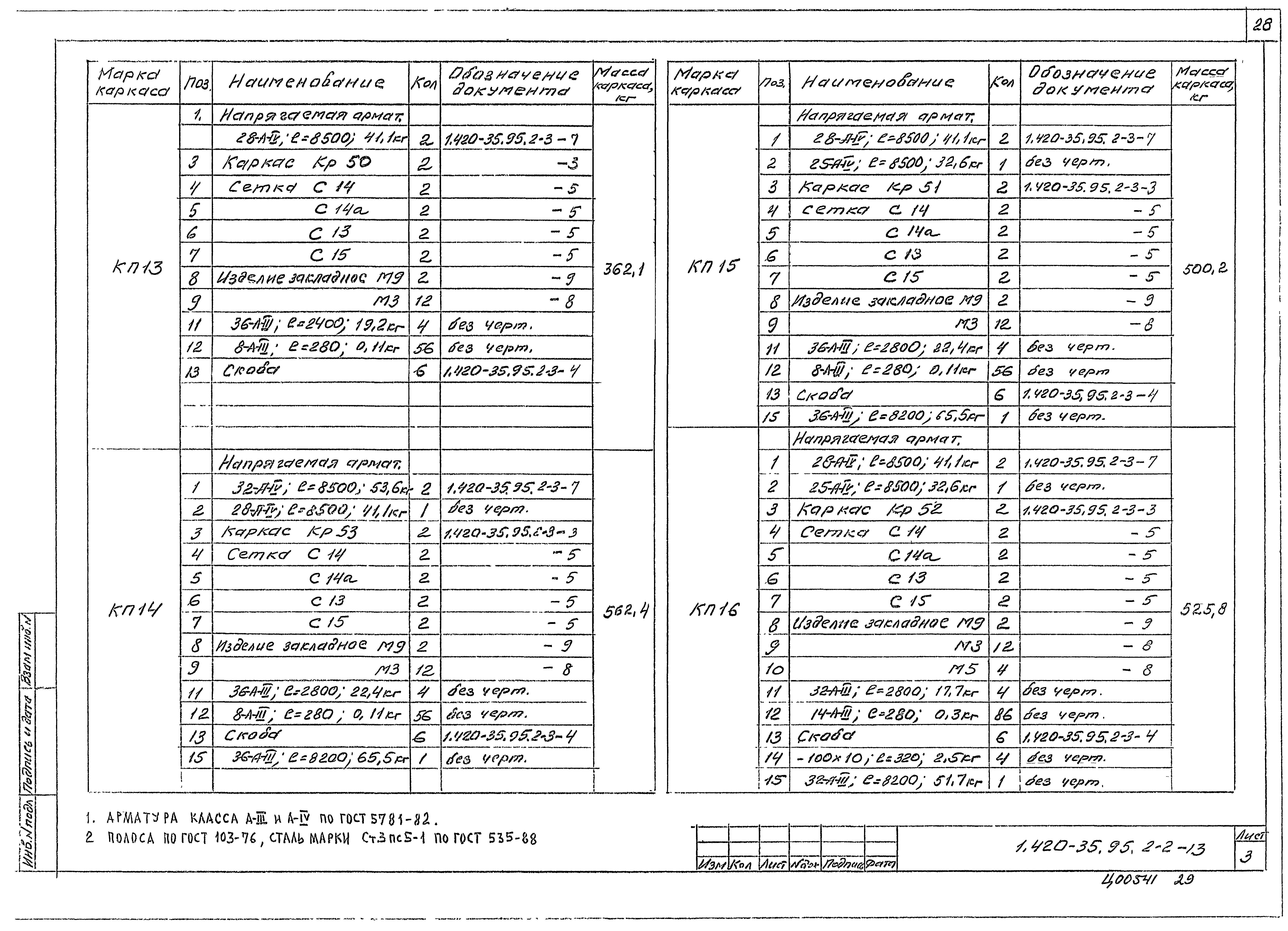 Серия 1.420-35.95