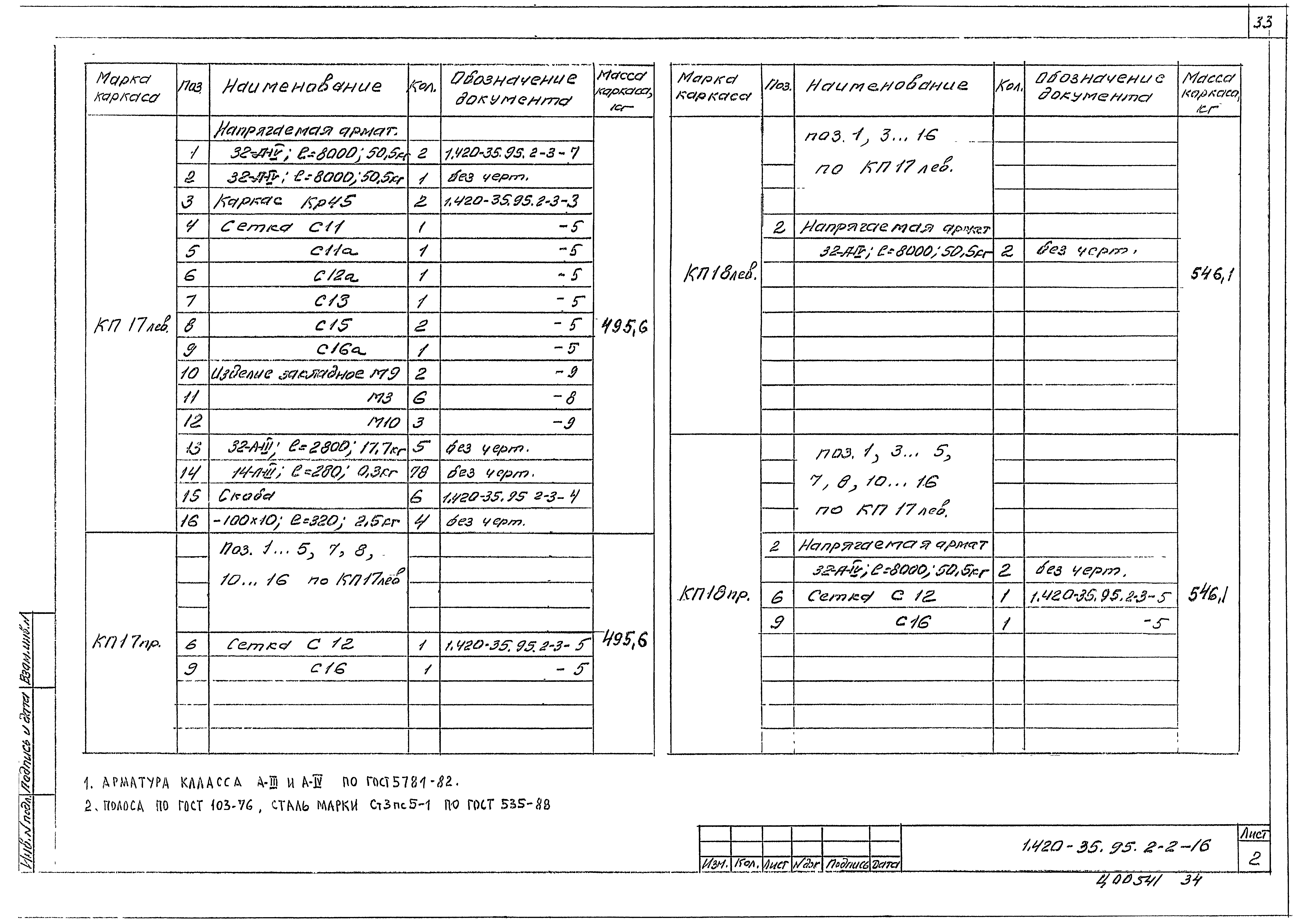 Серия 1.420-35.95