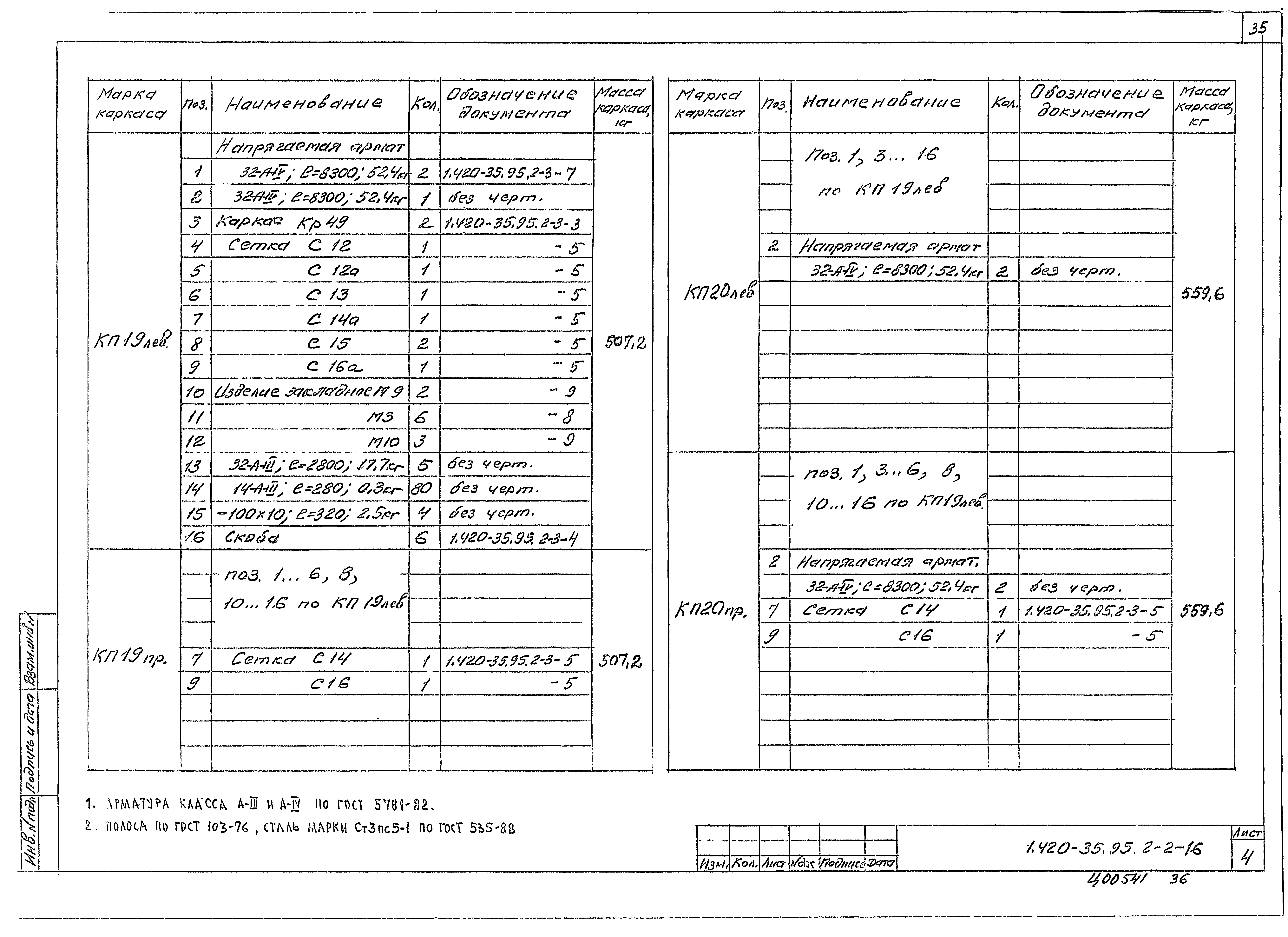 Серия 1.420-35.95