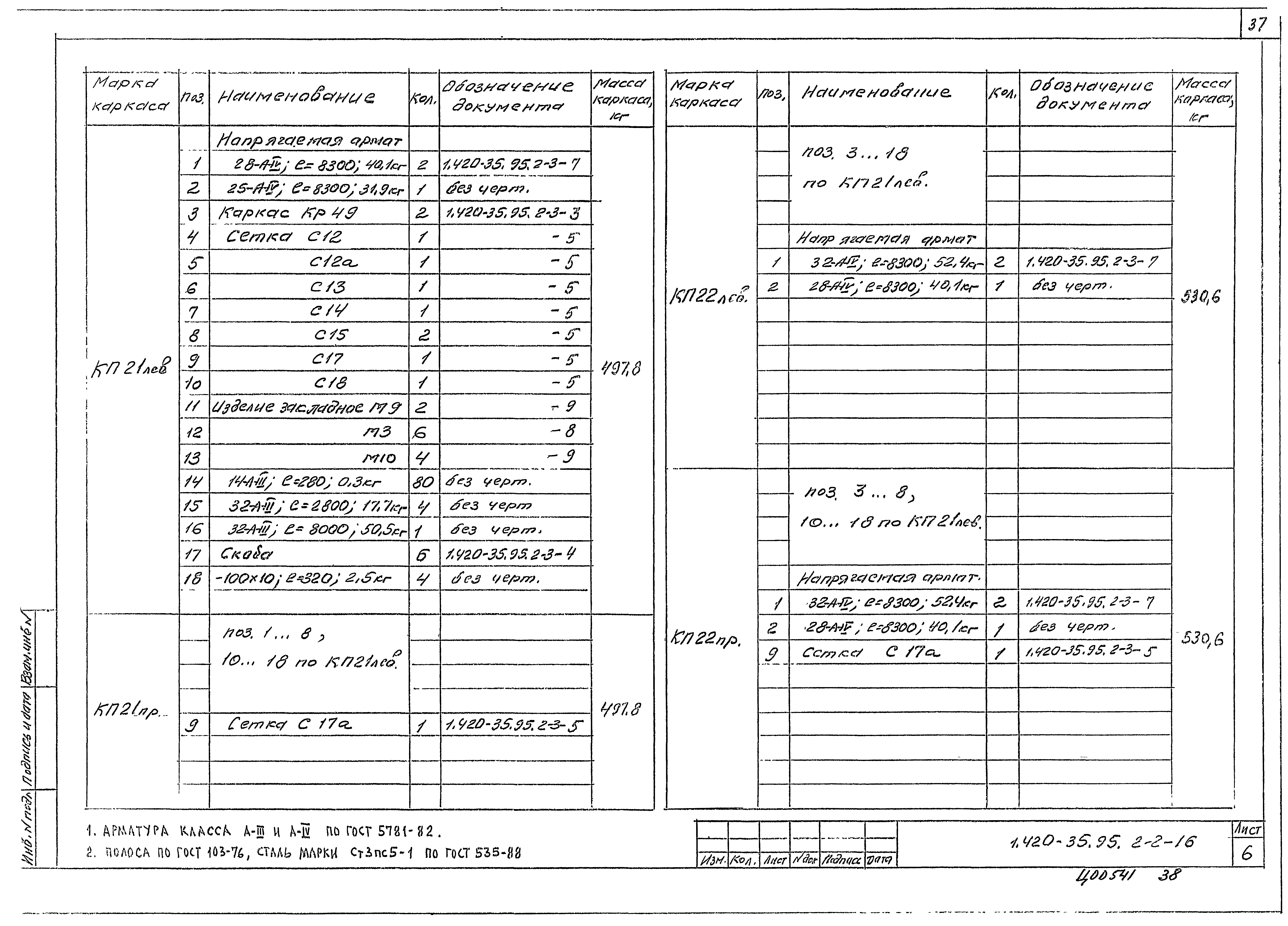 Серия 1.420-35.95