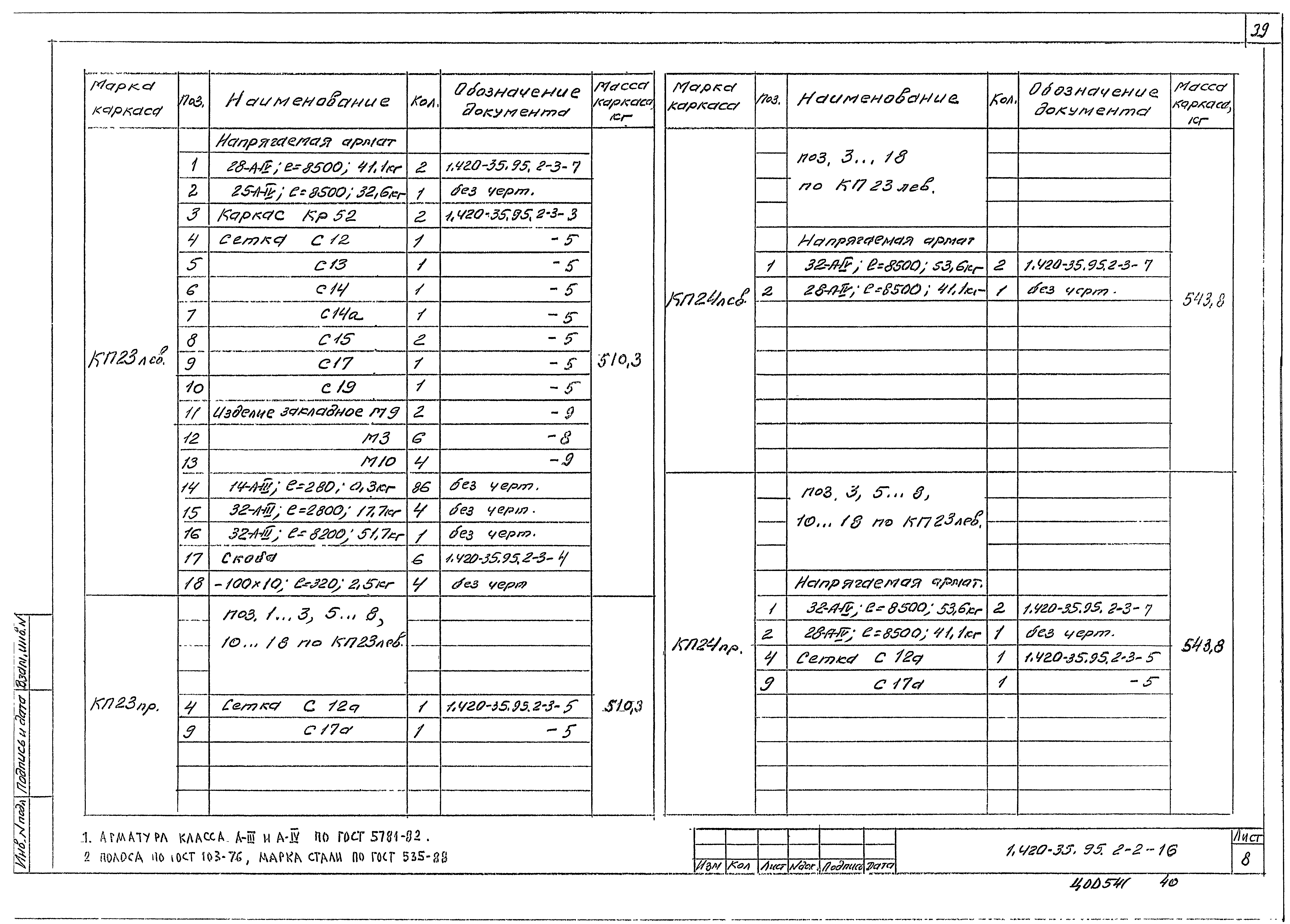 Серия 1.420-35.95