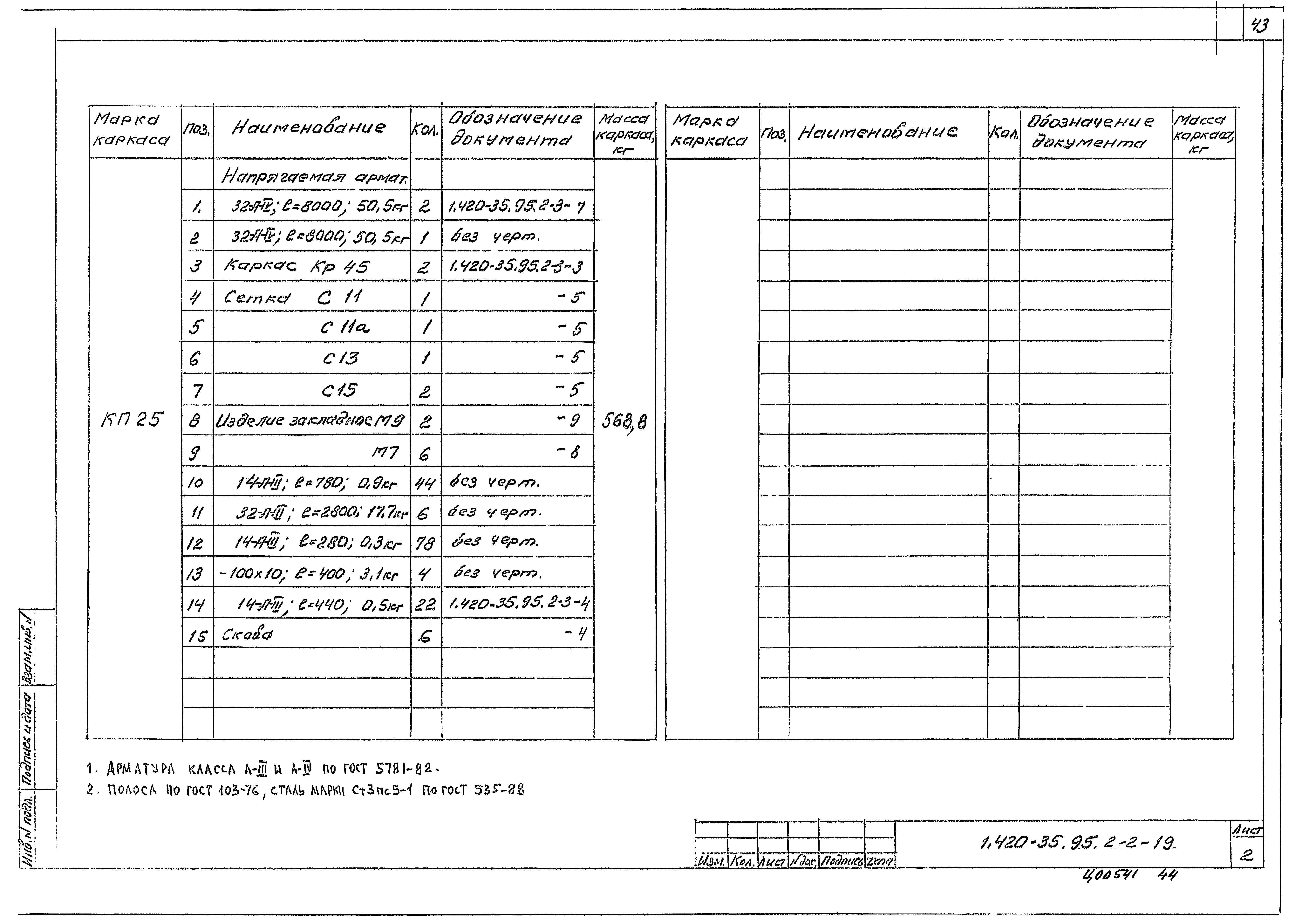 Серия 1.420-35.95