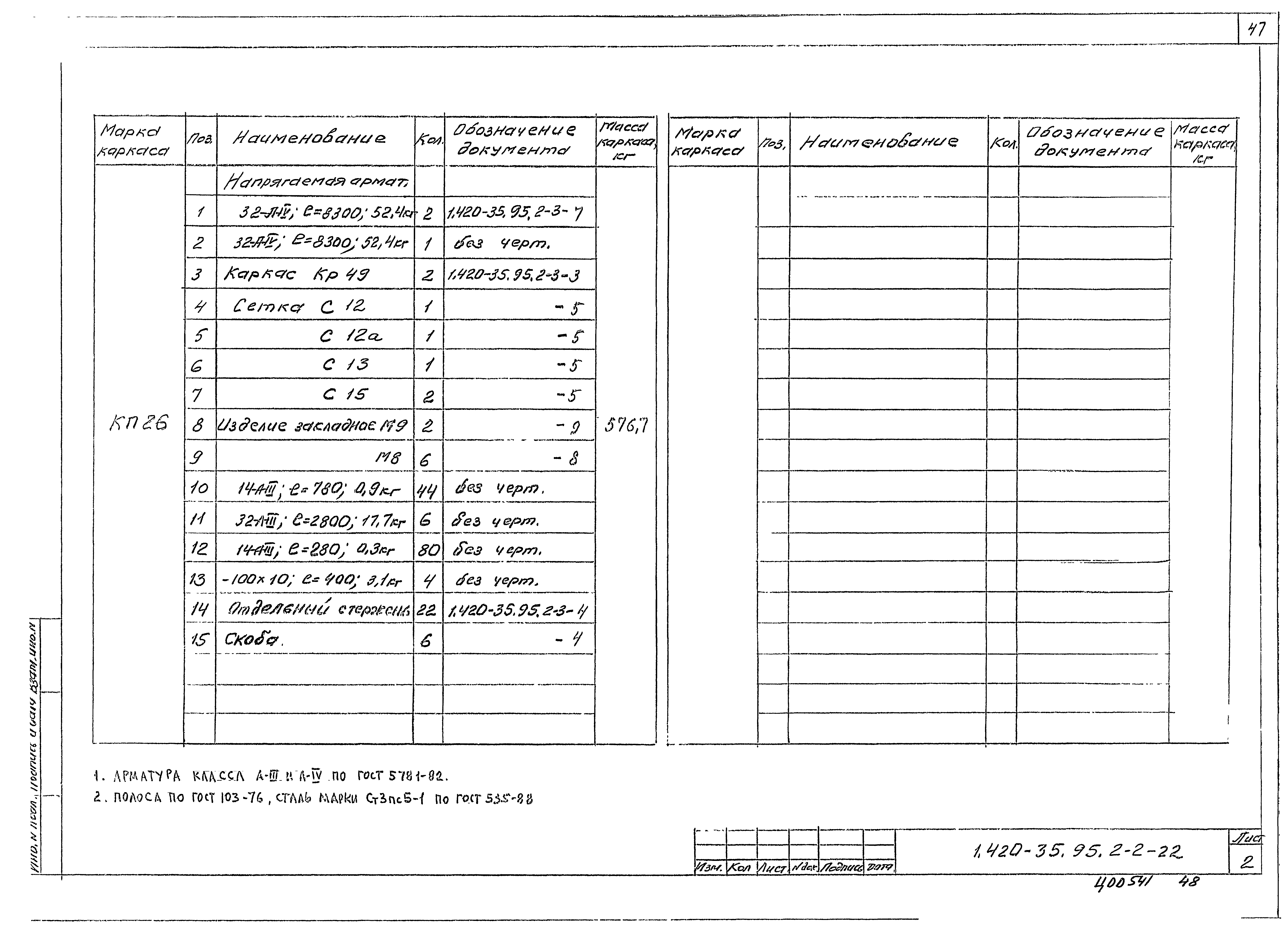 Серия 1.420-35.95