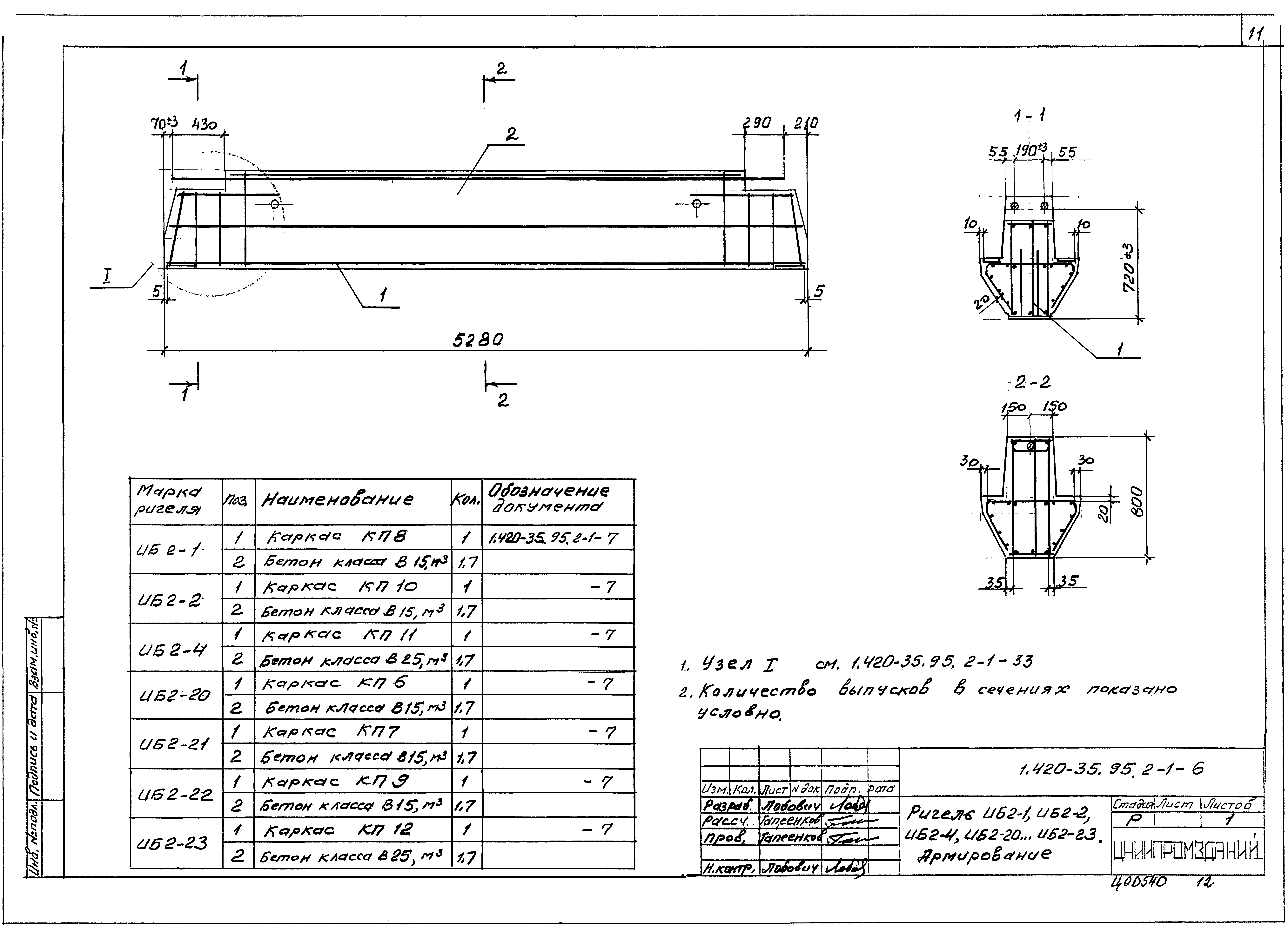 Серия 1.420-35.95