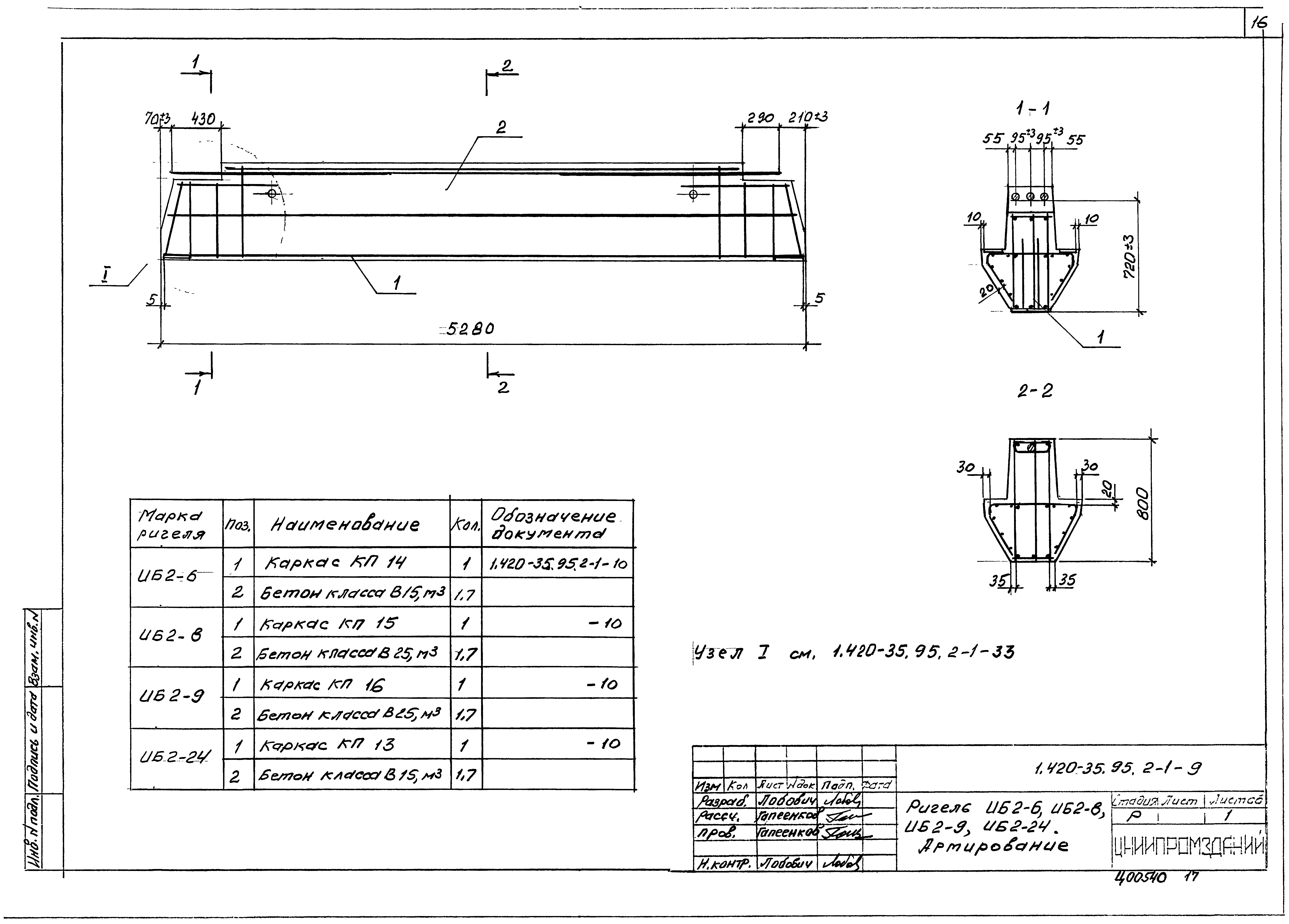 Серия 1.420-35.95