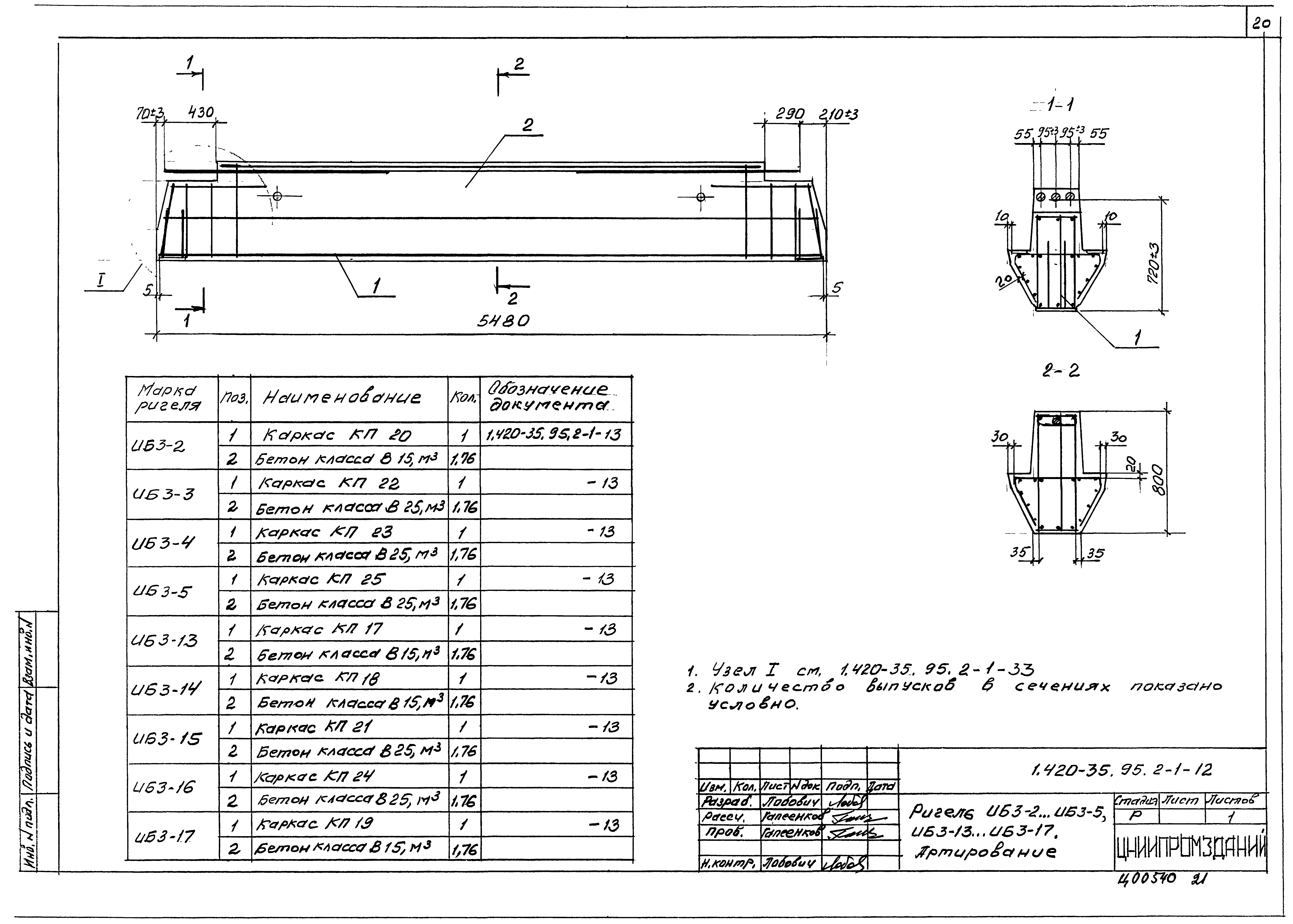 Серия 1.420-35.95