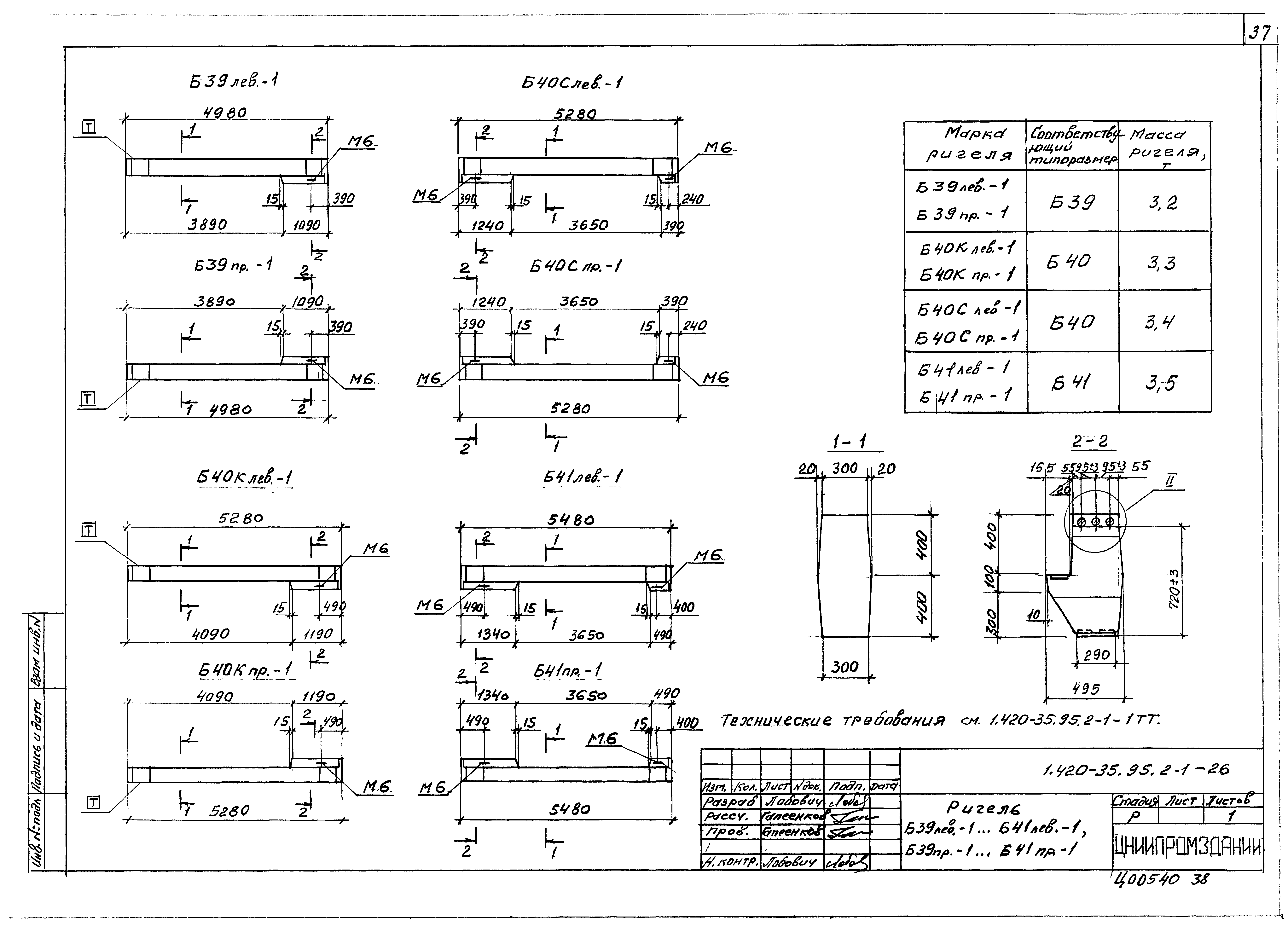 Серия 1.420-35.95