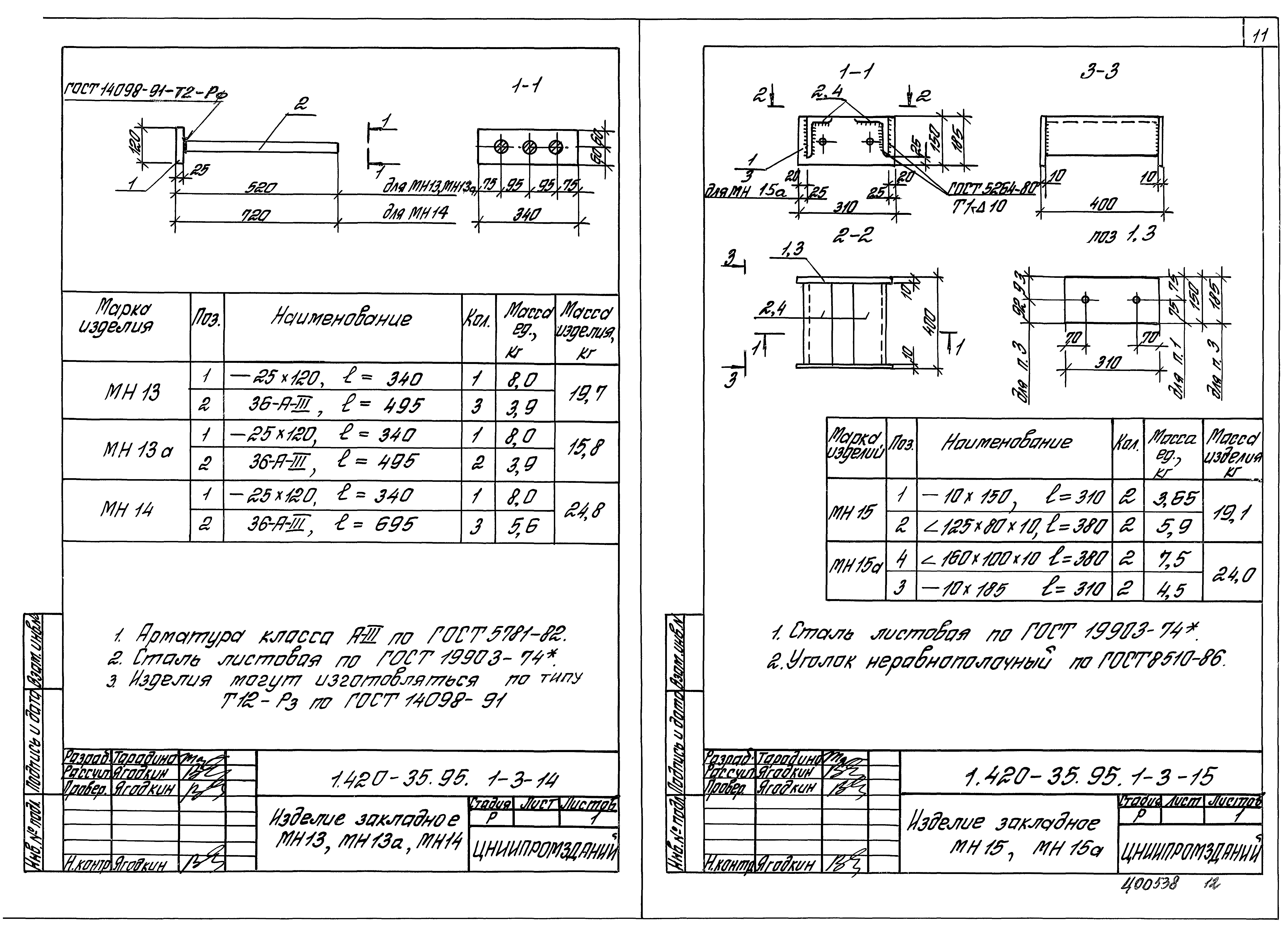 Серия 1.420-35.95