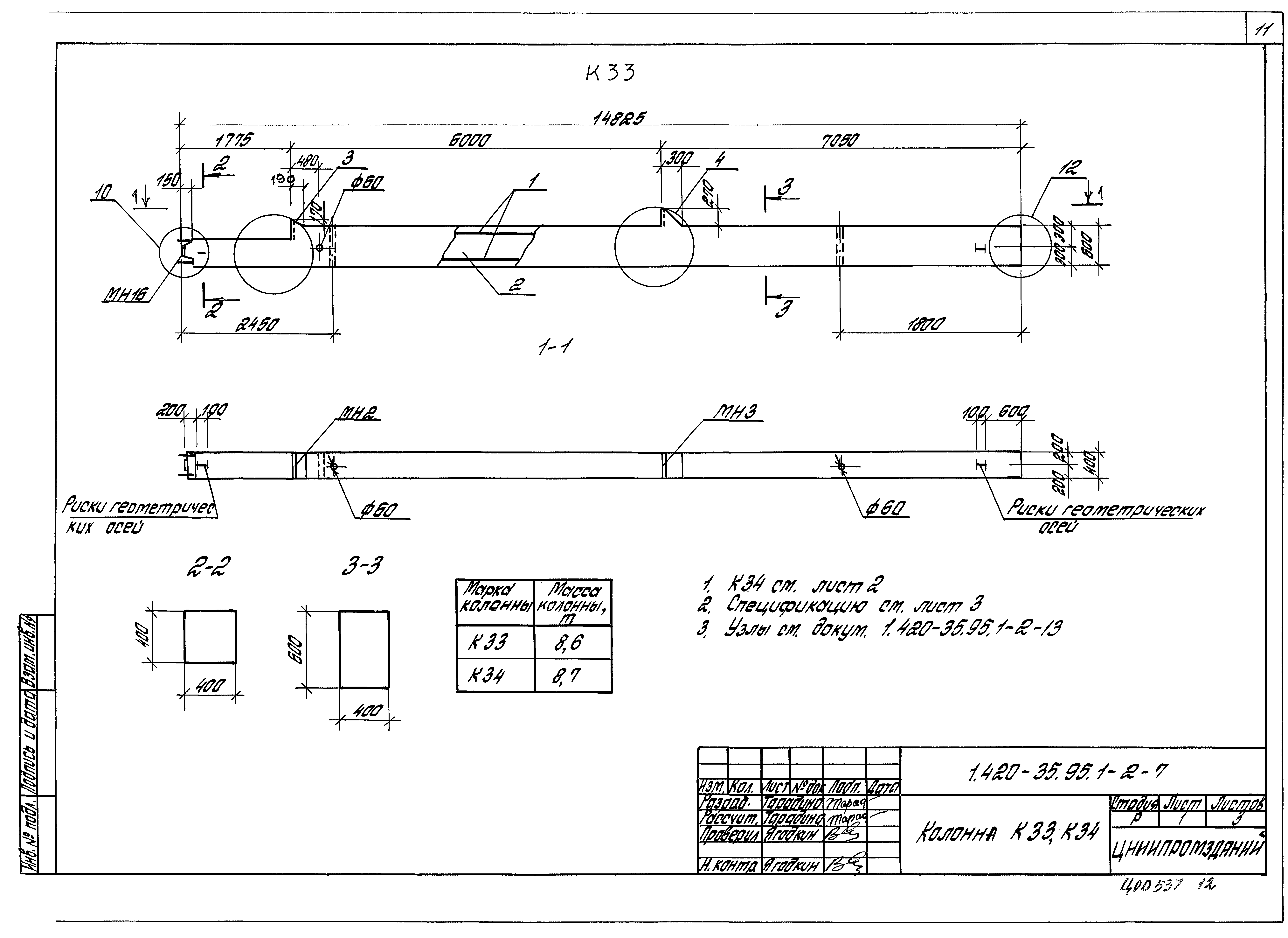 Серия 1.420-35.95