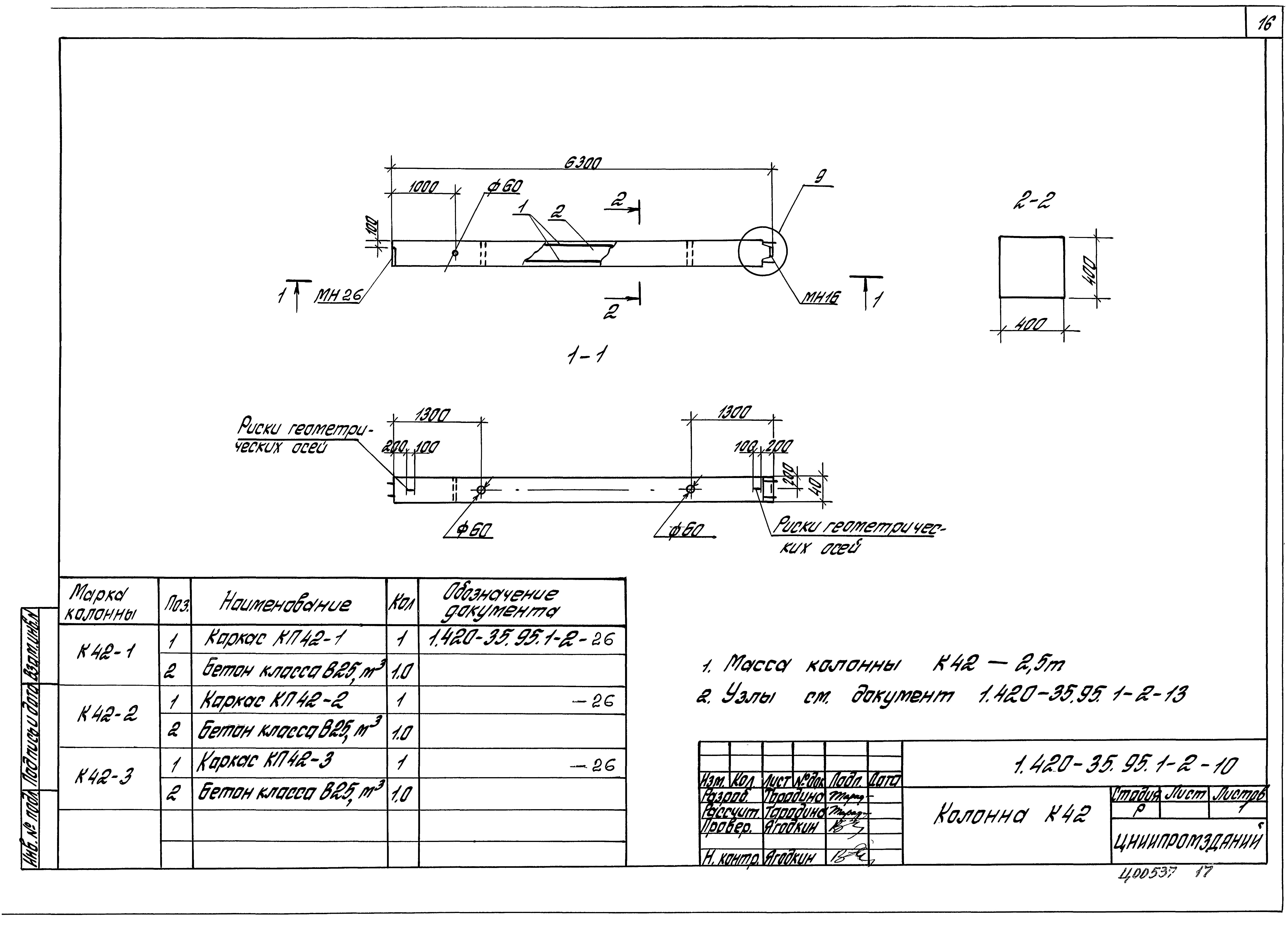 Серия 1.420-35.95