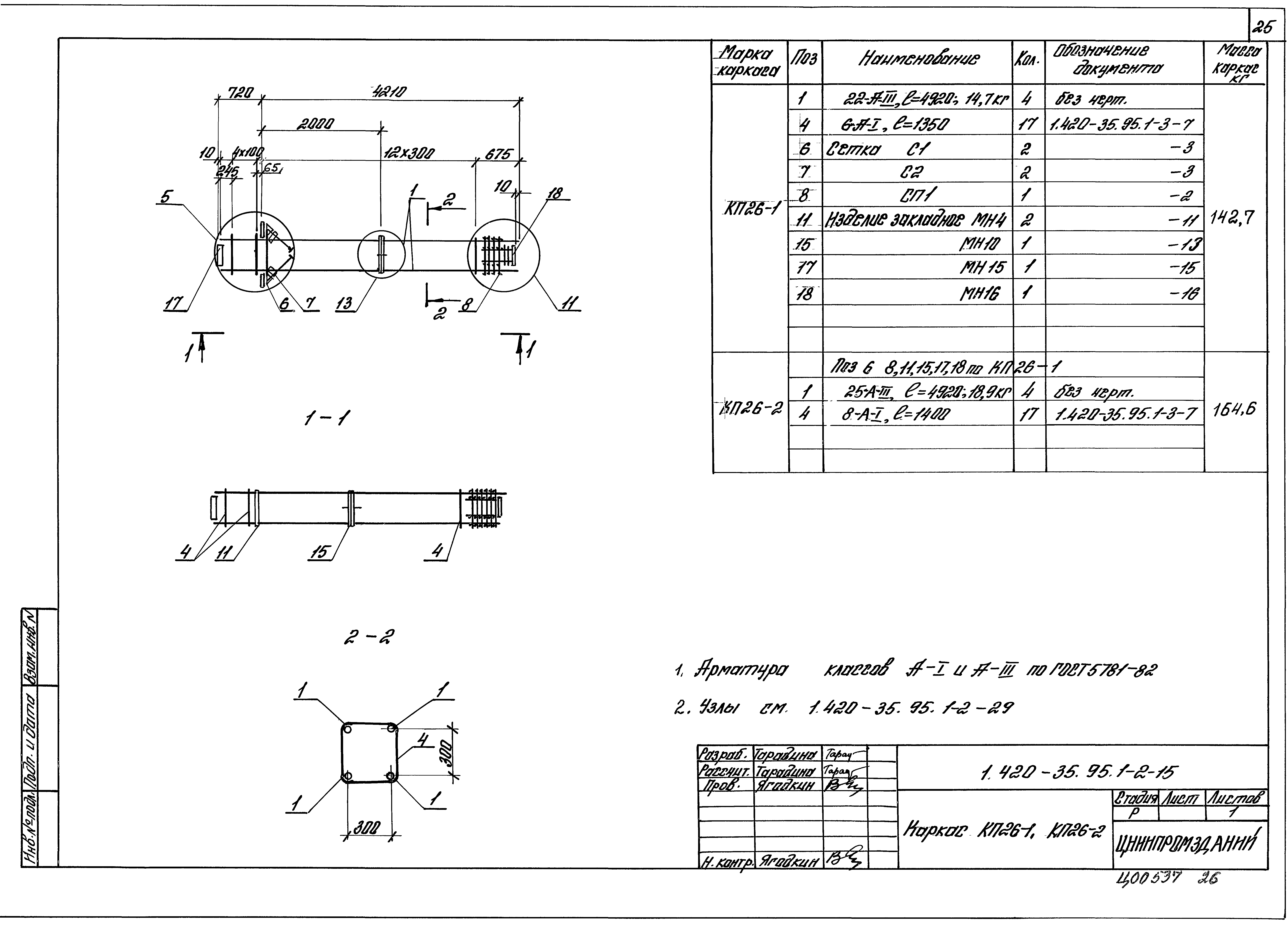 Серия 1.420-35.95