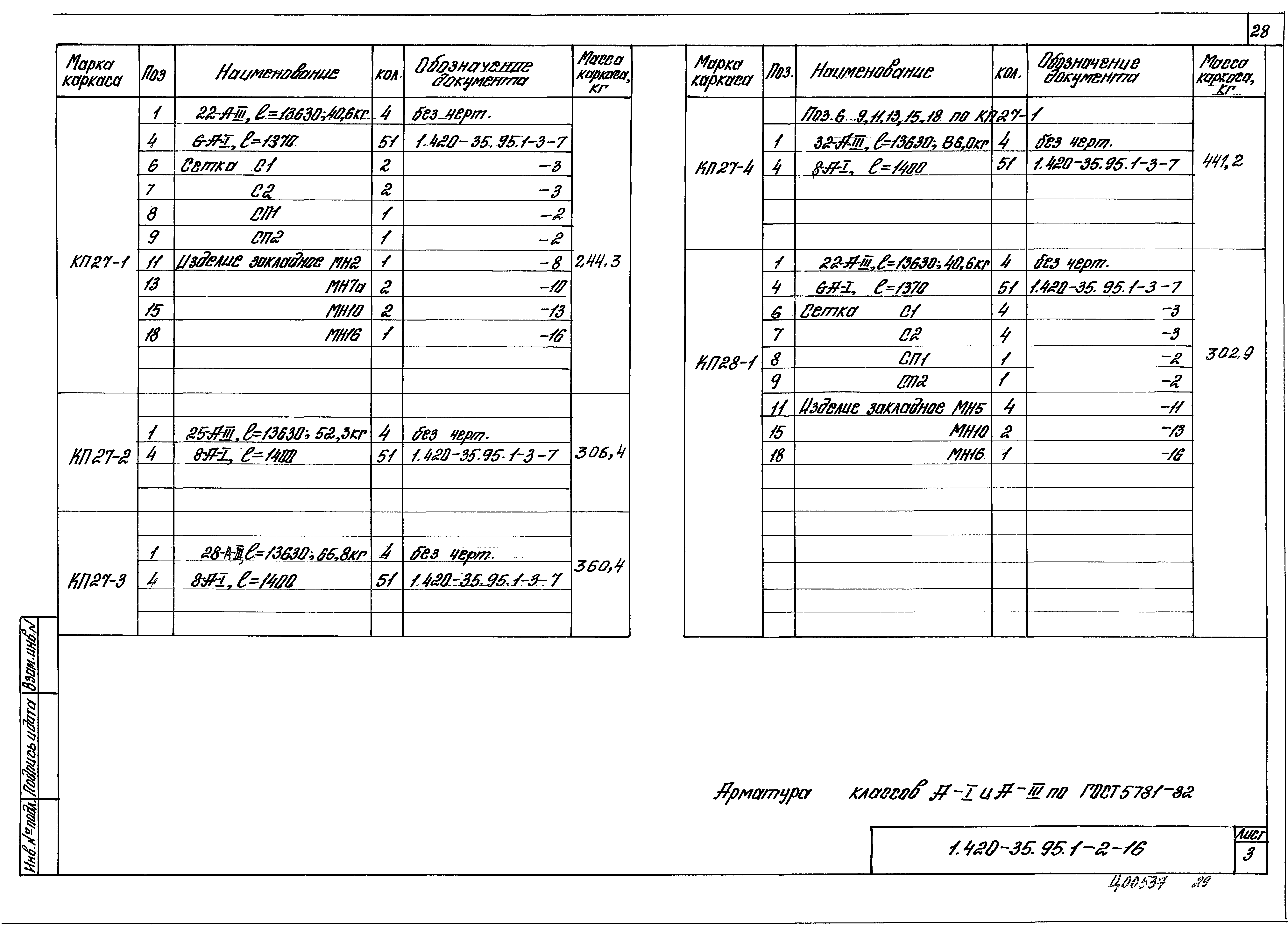 Серия 1.420-35.95