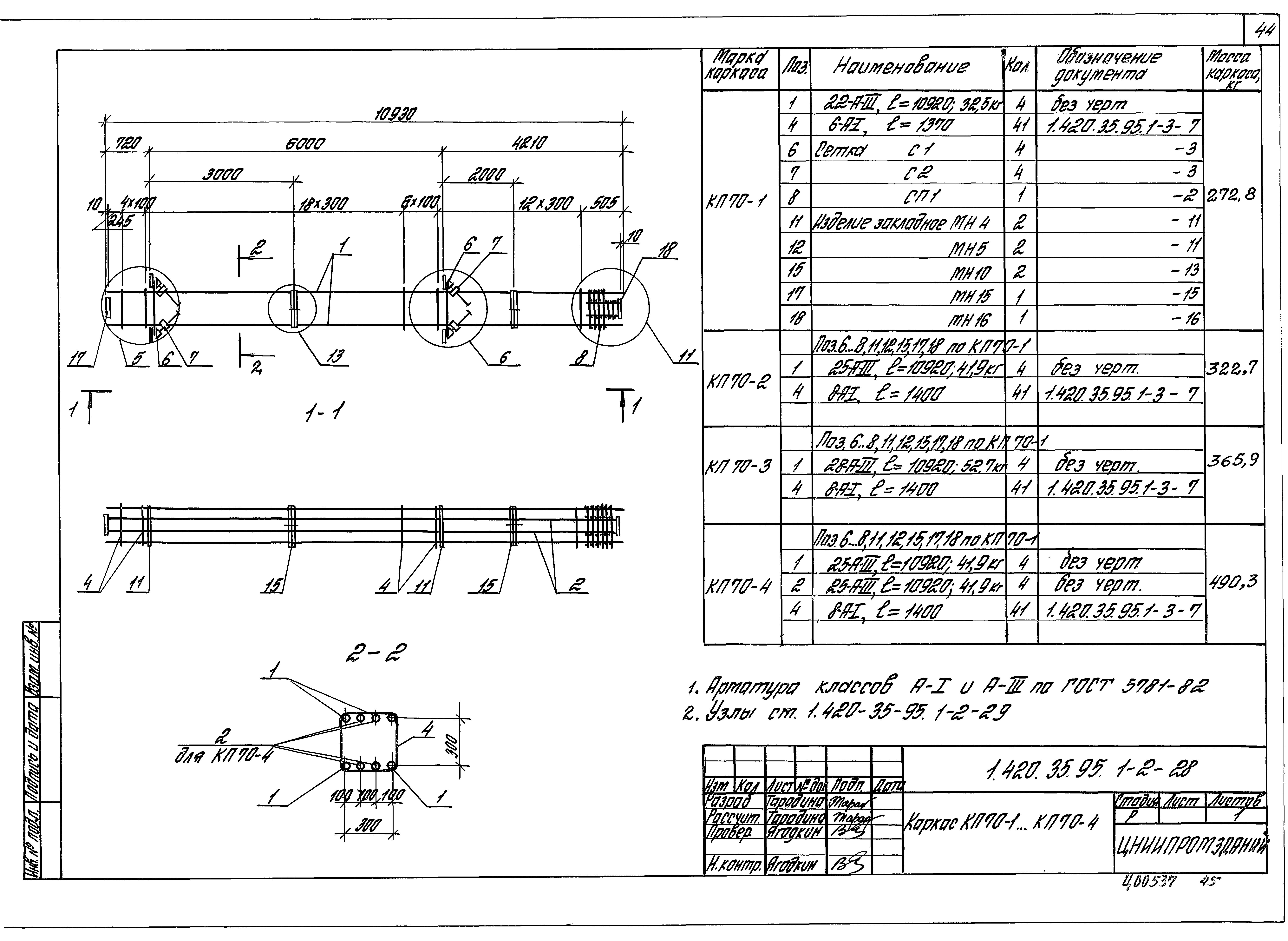 Серия 1.420-35.95