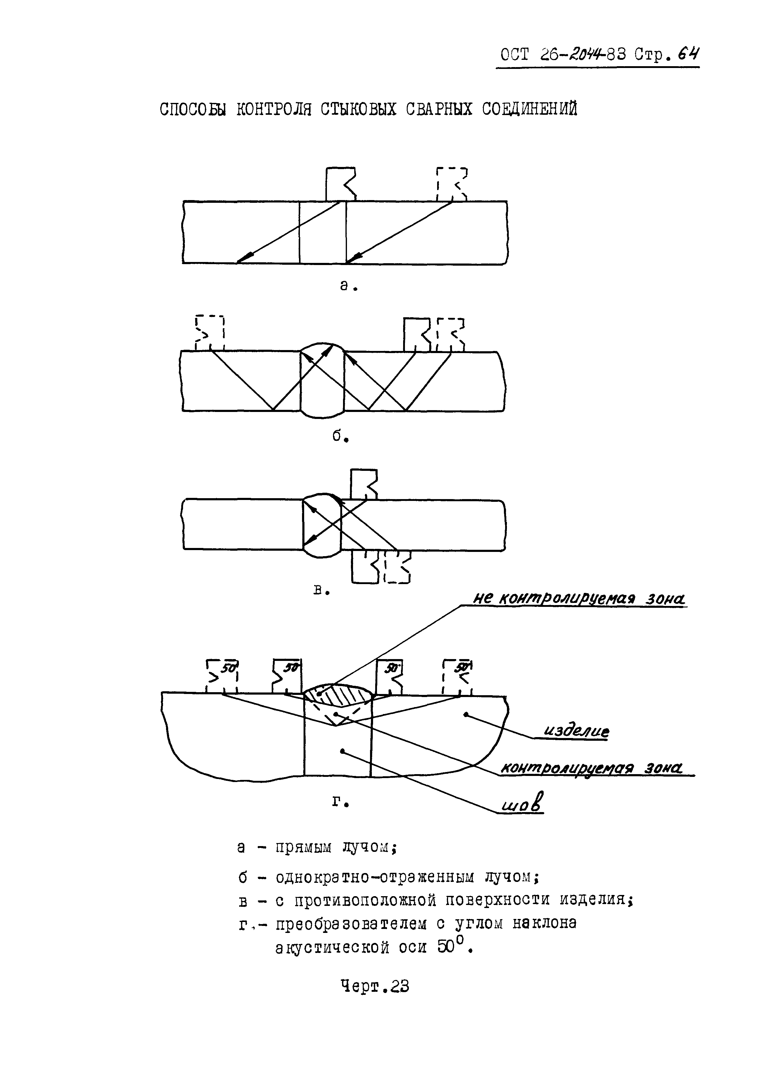 ОСТ 26-2044-83