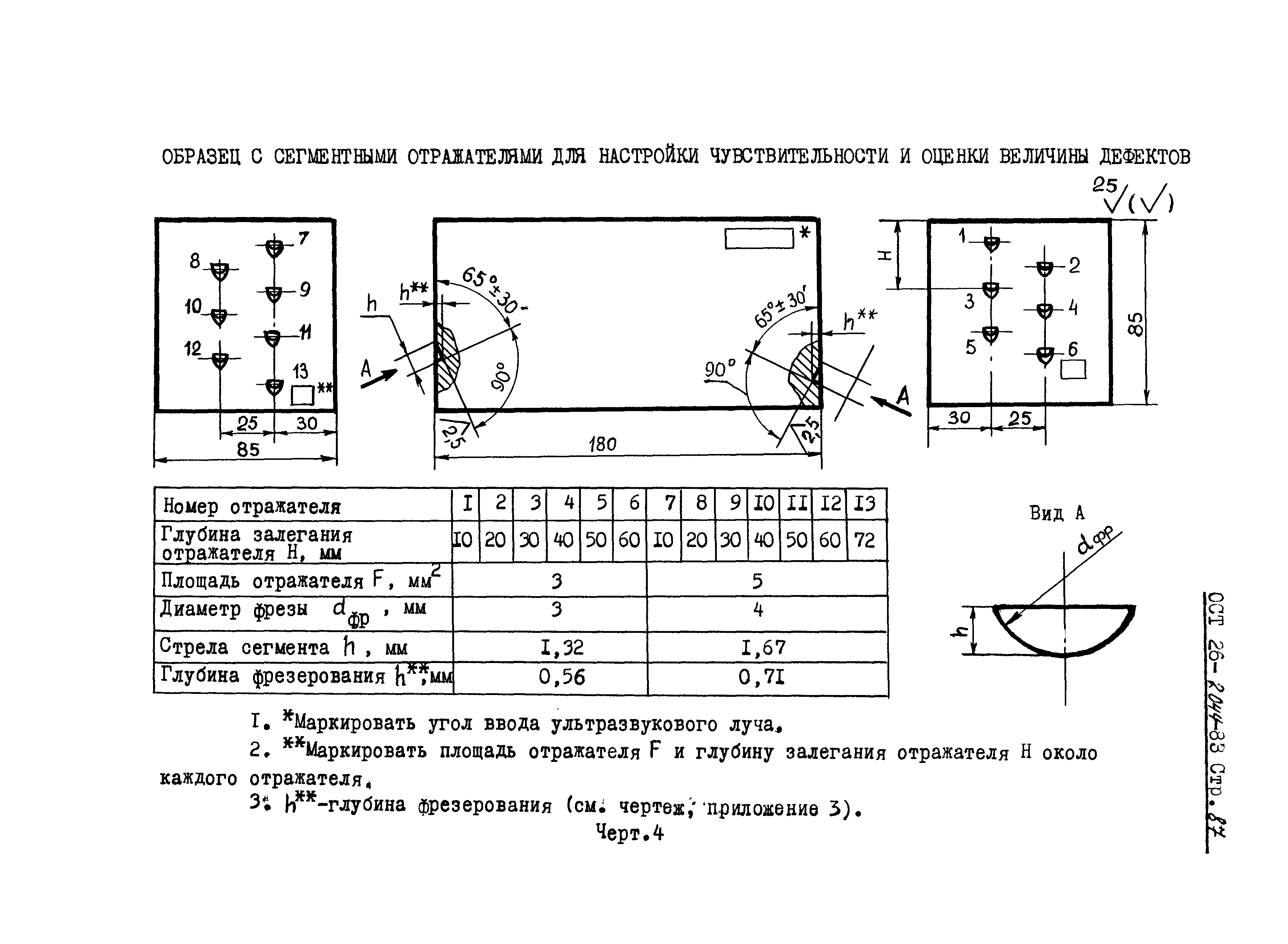 ОСТ 26-2044-83