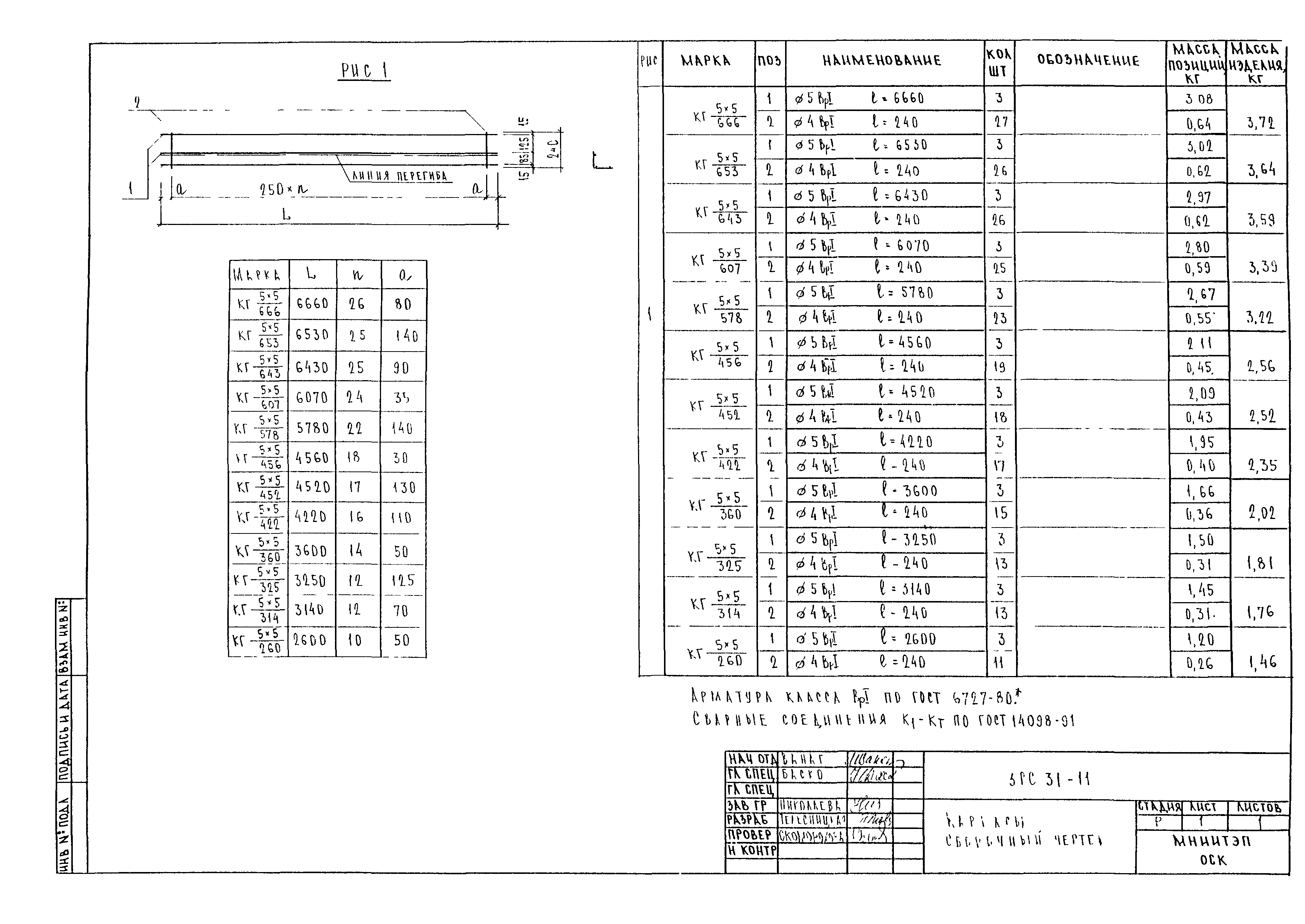 3РС 31-11