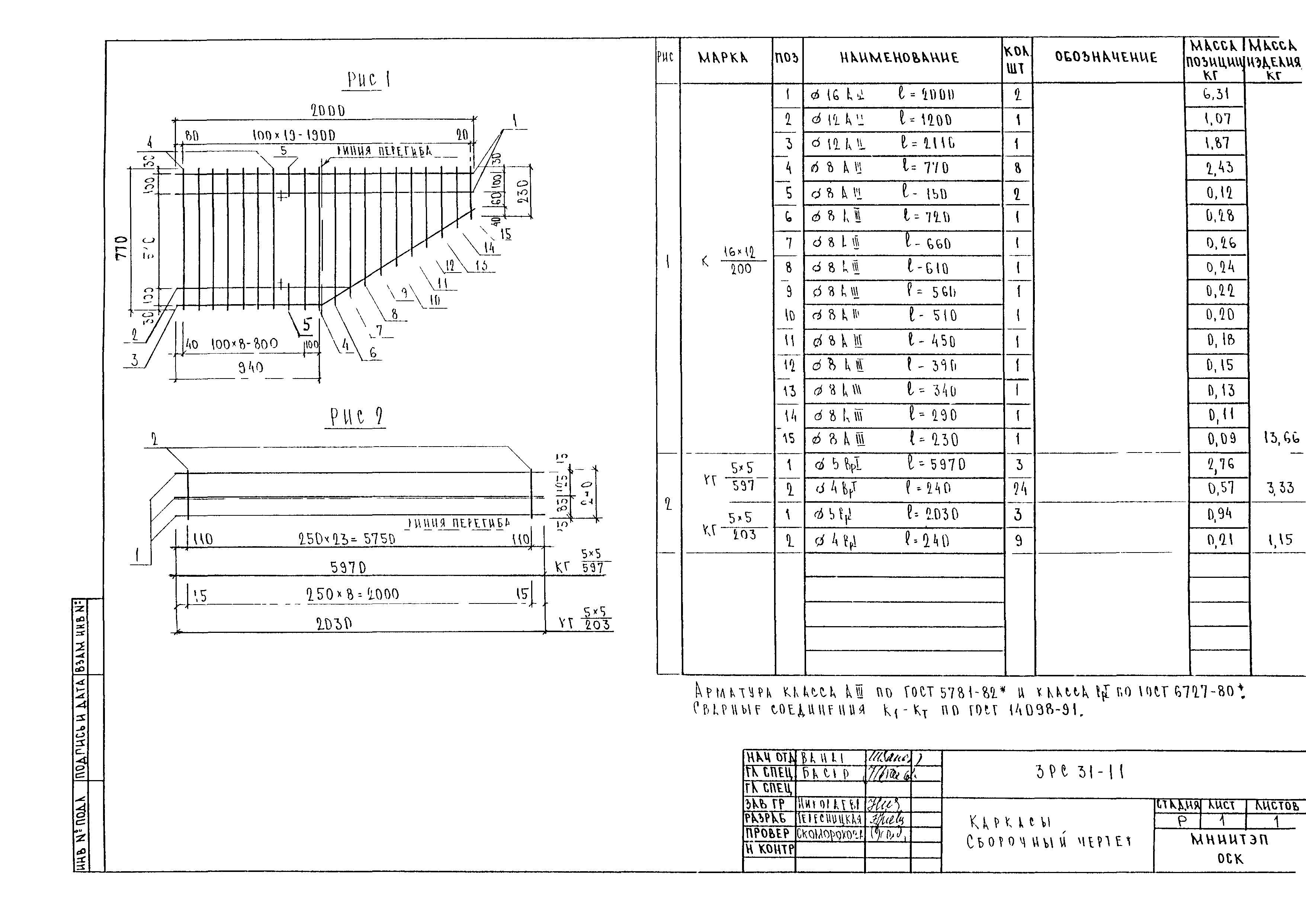 3РС 31-11