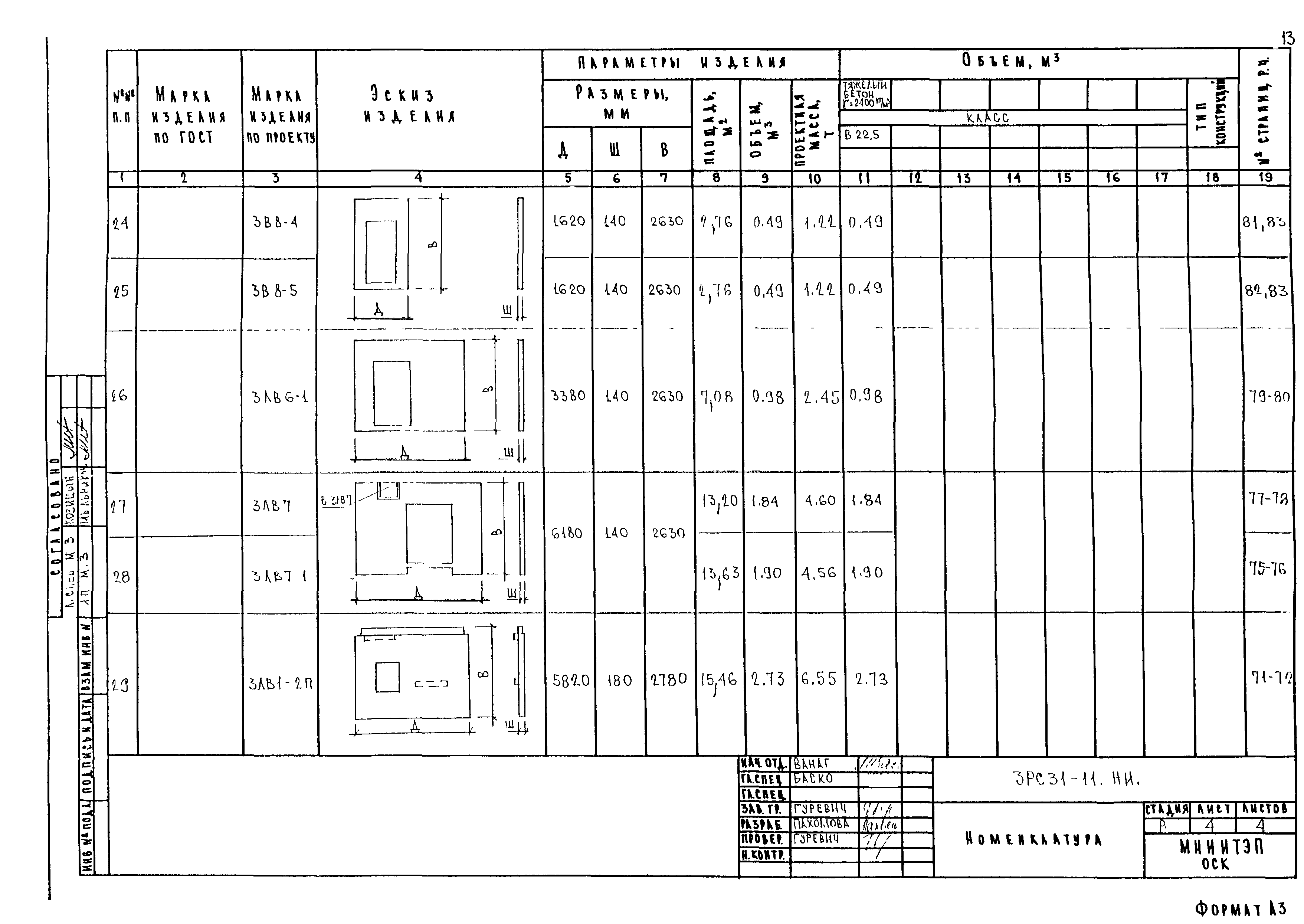 3РС 31-11