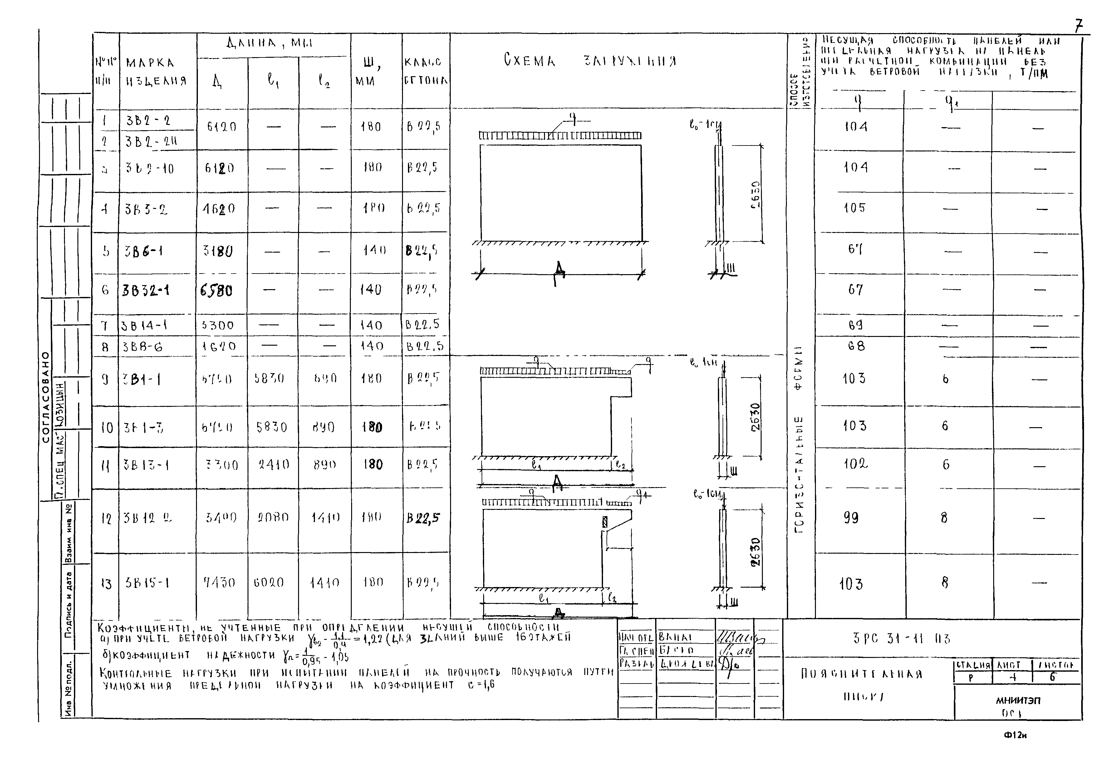 3РС 31-11