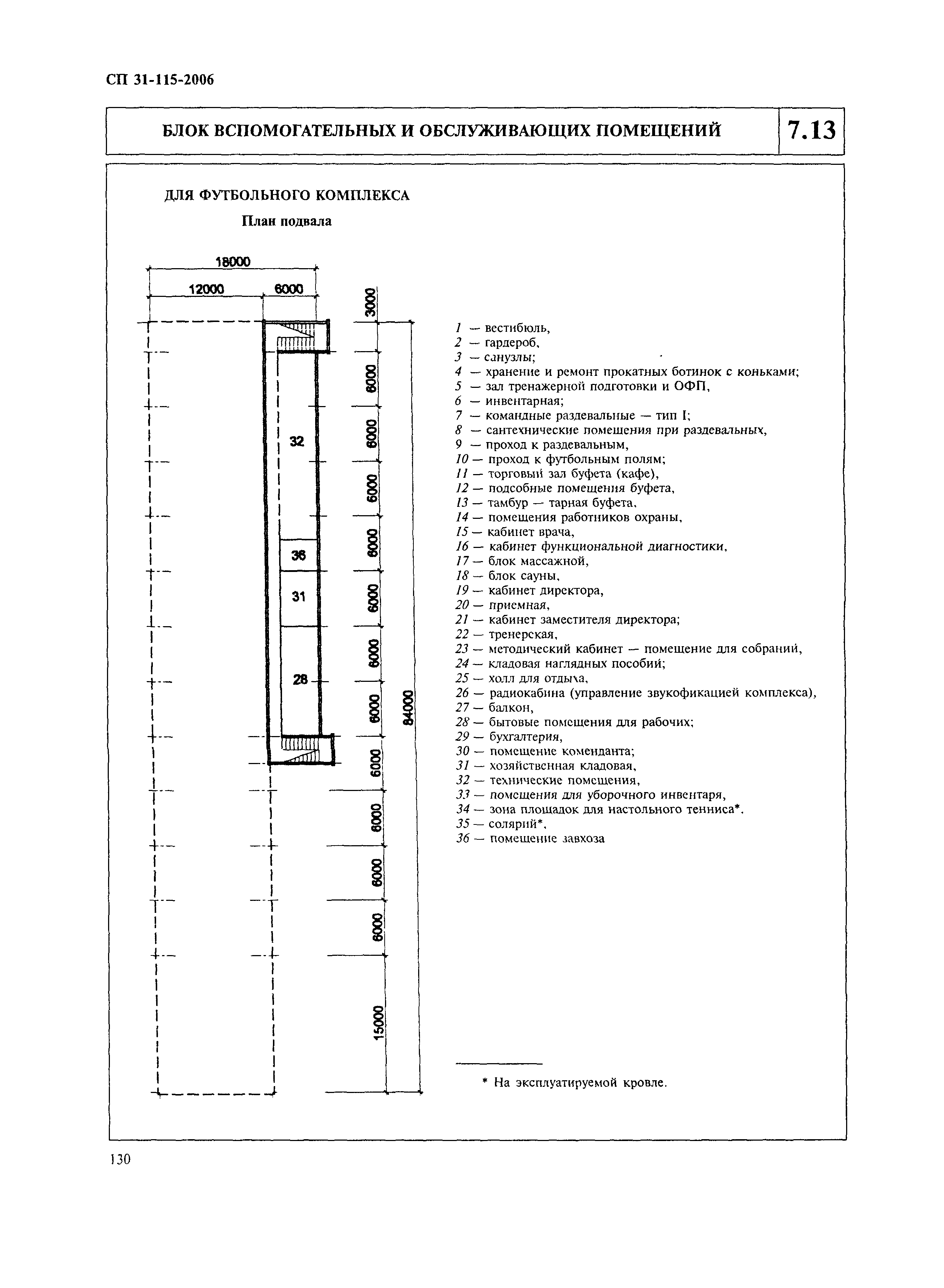 СП 31-115-2006