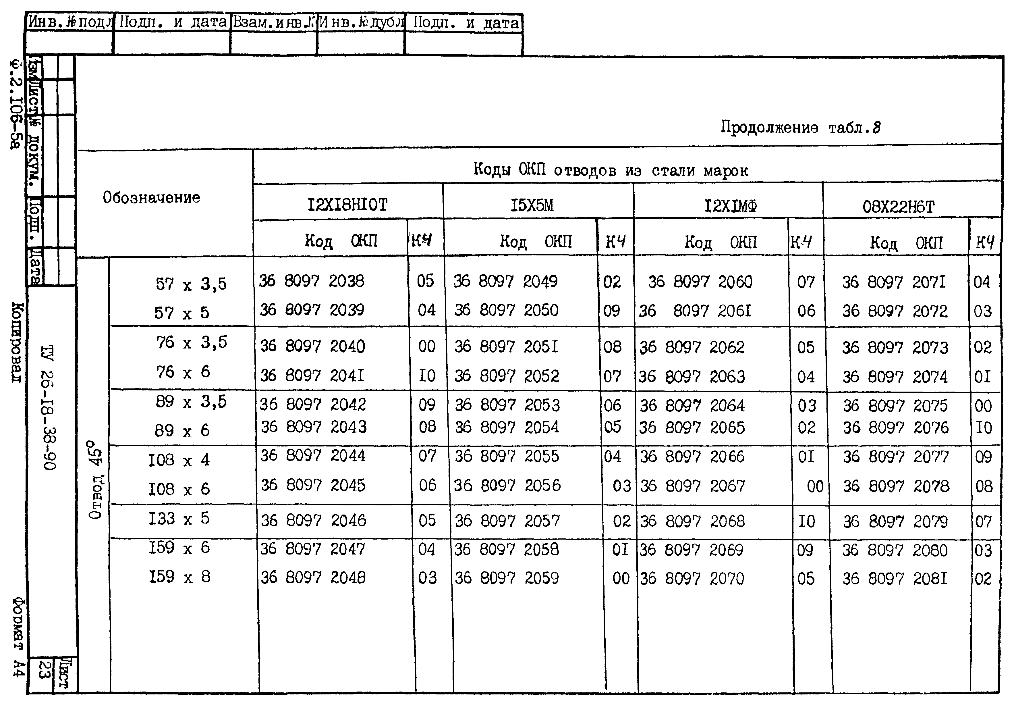 ТУ 26-18-38-90