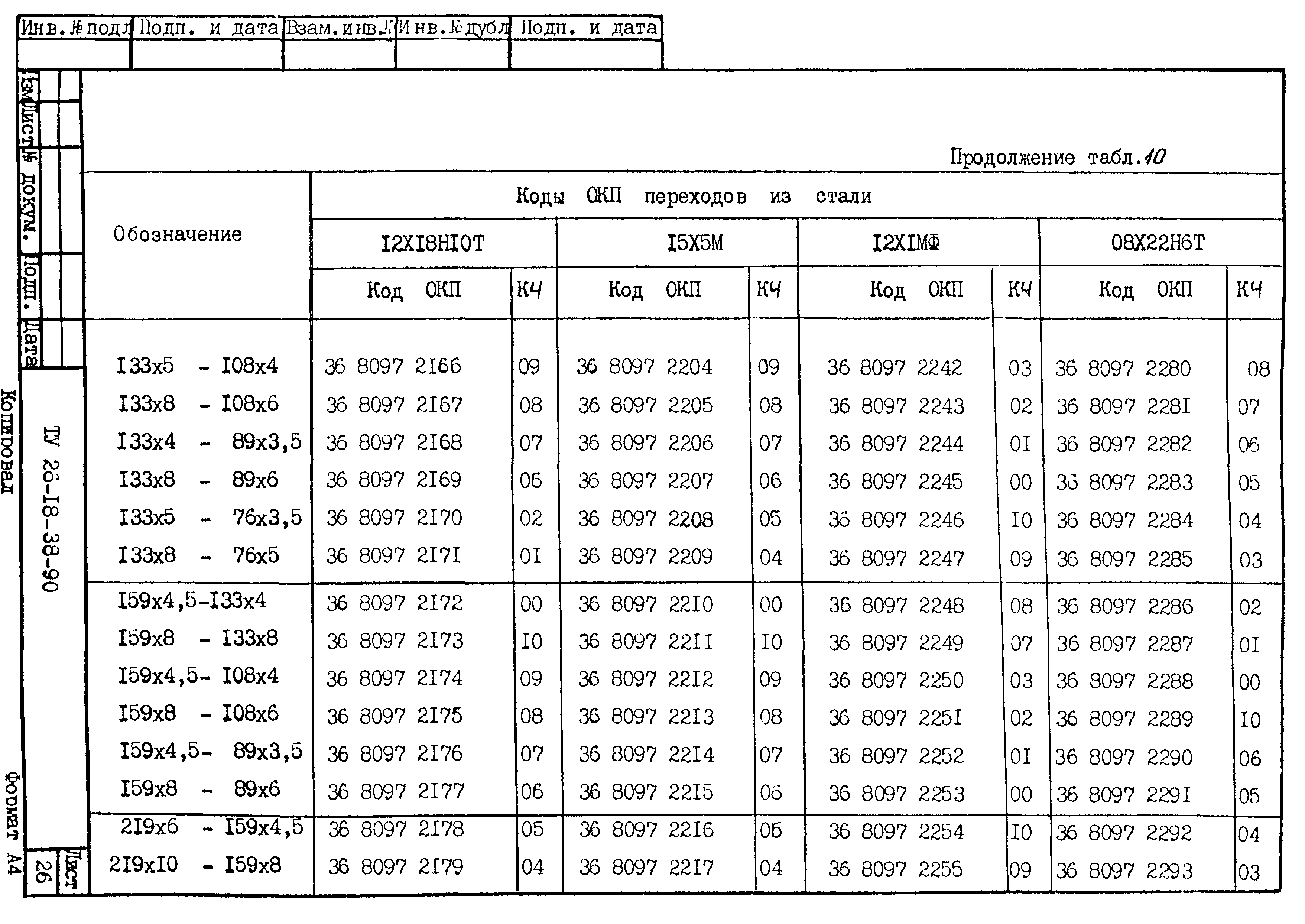 ТУ 26-18-38-90