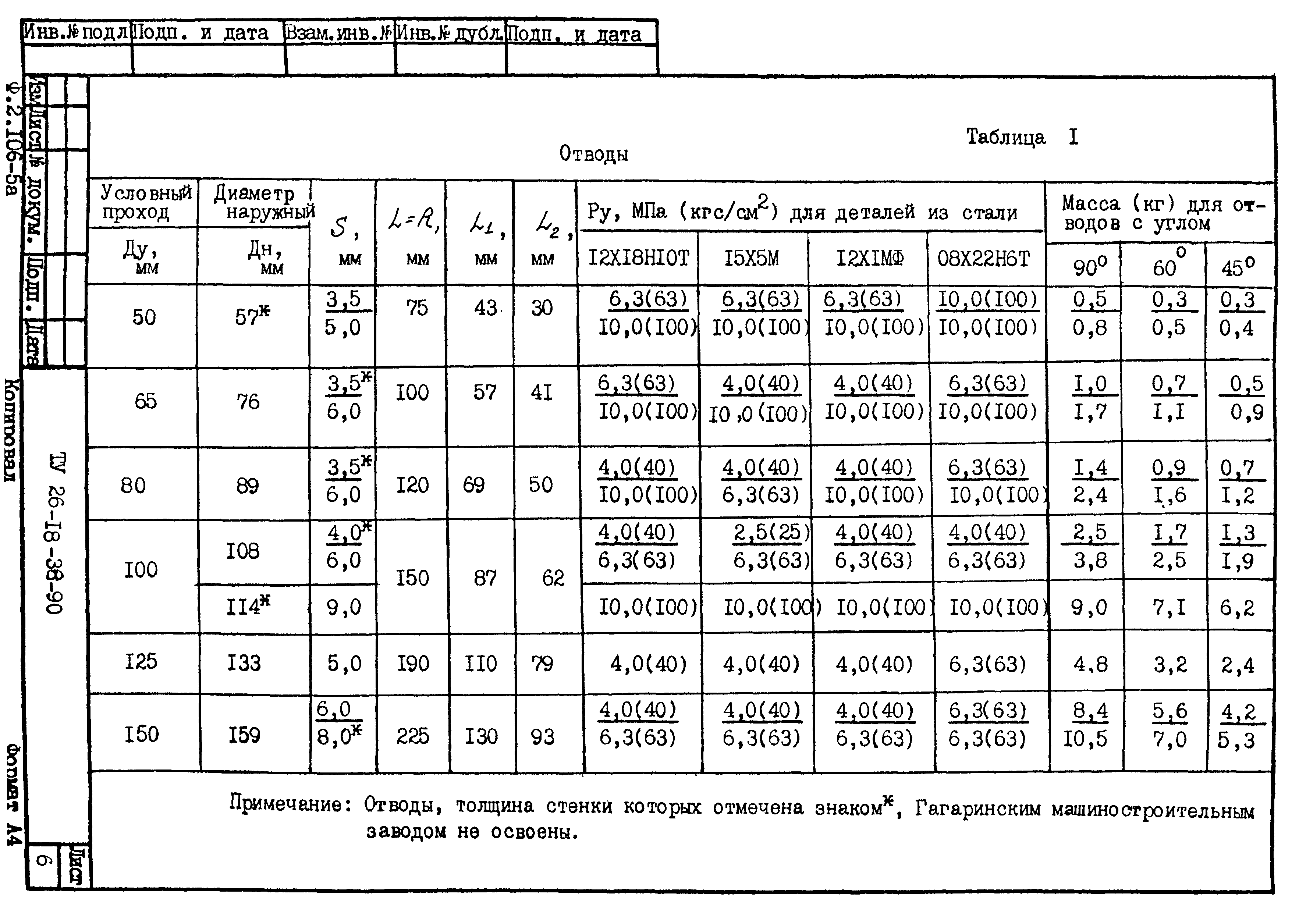 ТУ 26-18-38-90