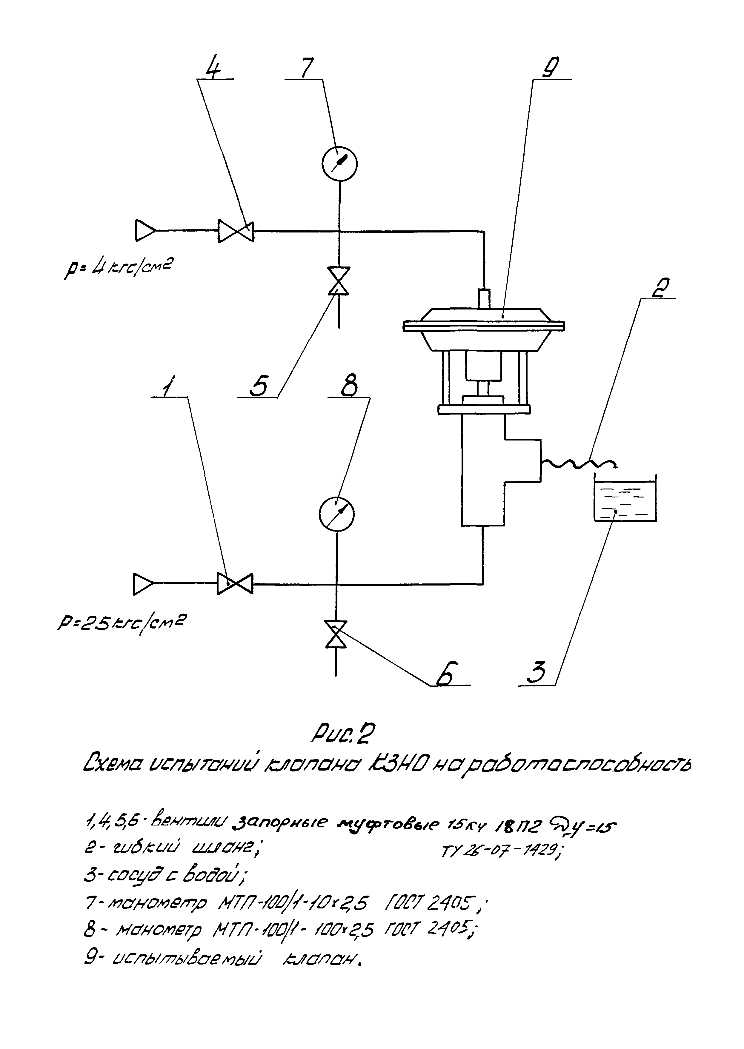 ТУ 26-05-492-78