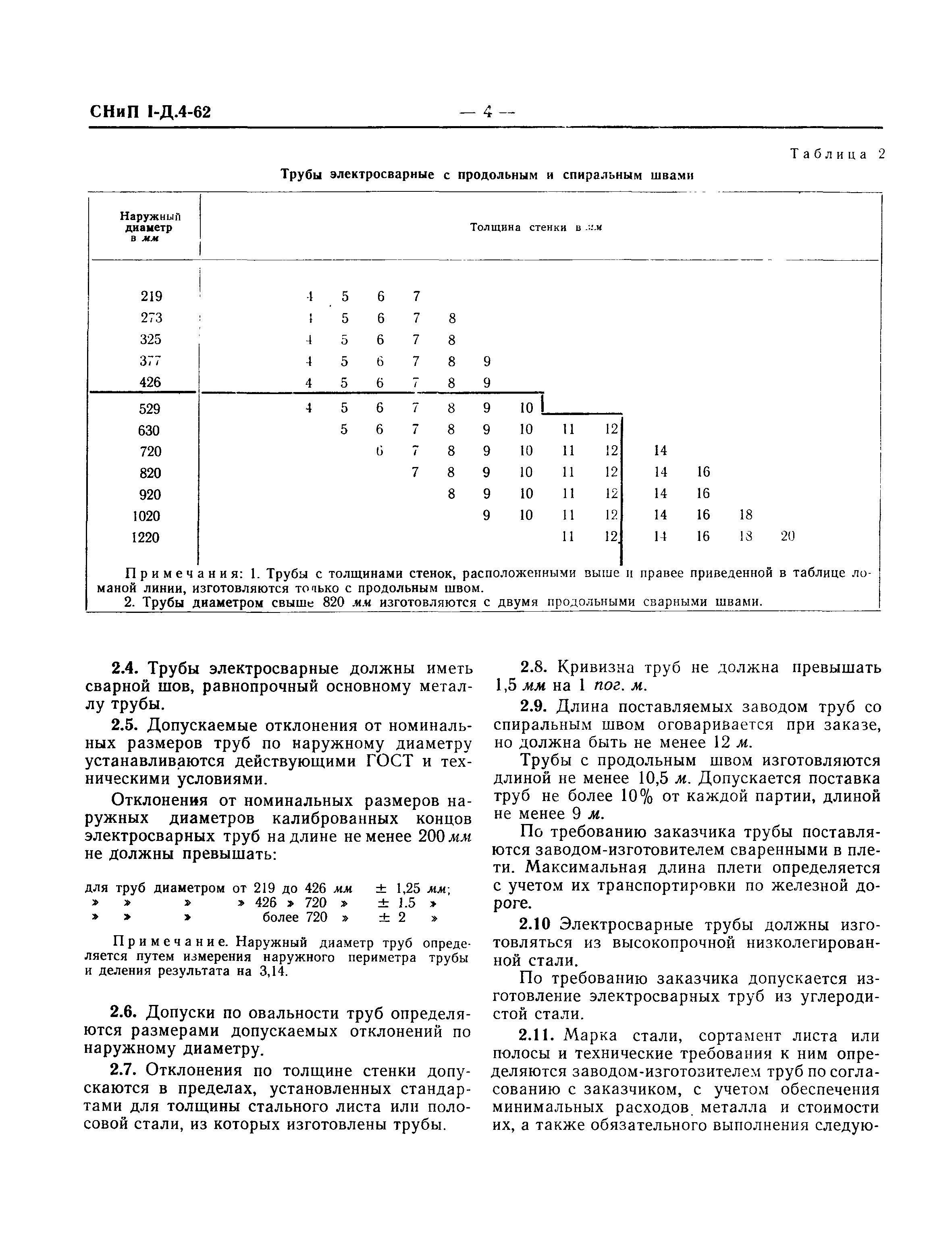 СНиП I-Д.4-62