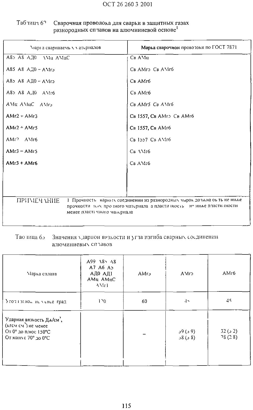 ОСТ 26.260.3-2001