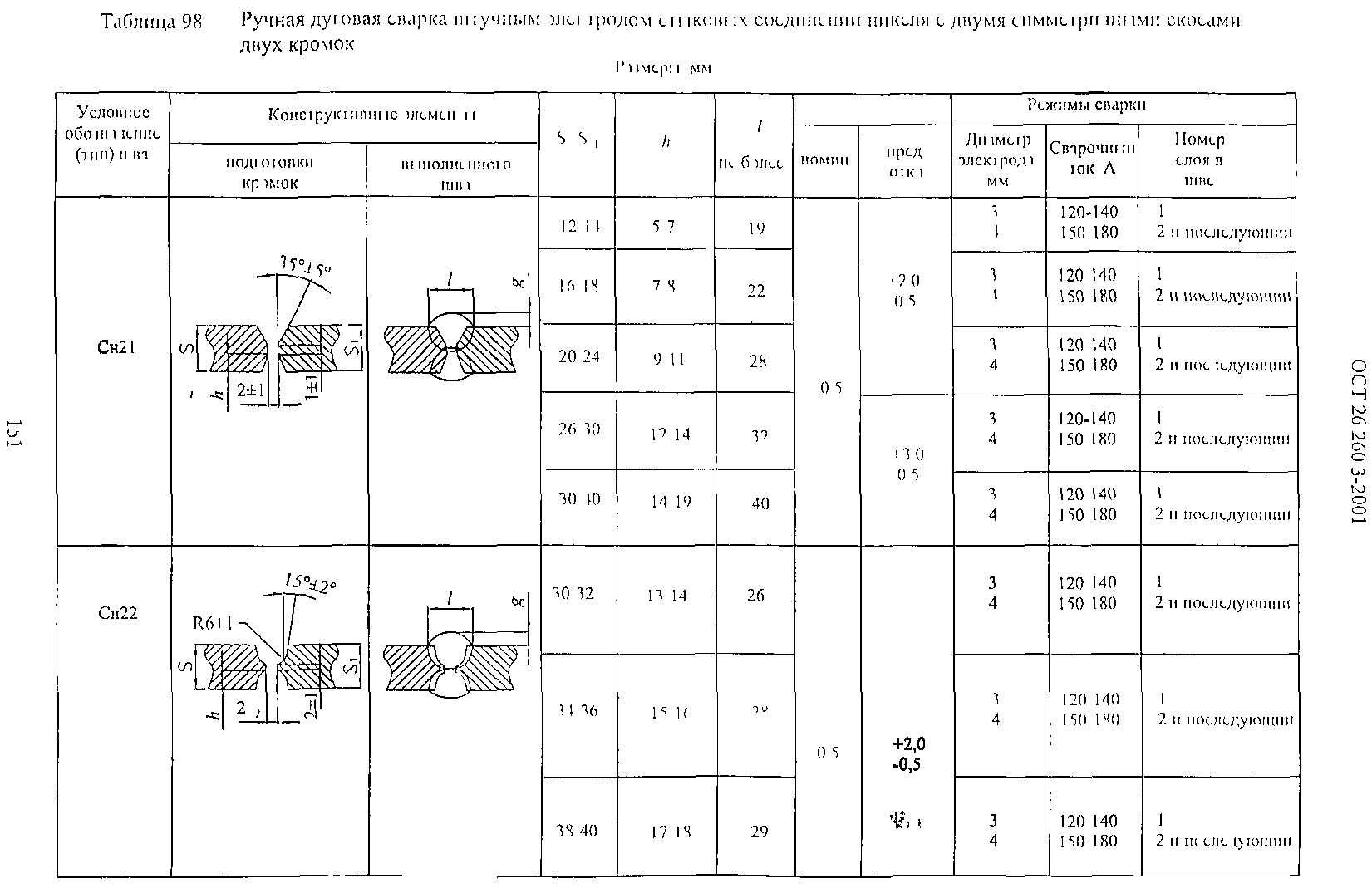 ОСТ 26.260.3-2001