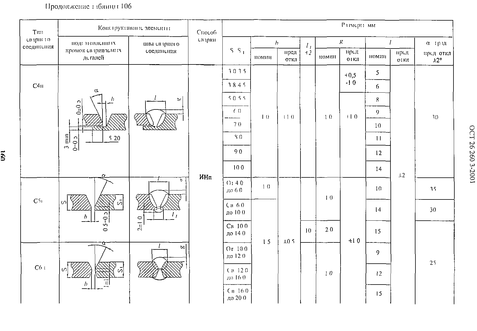 ОСТ 26.260.3-2001